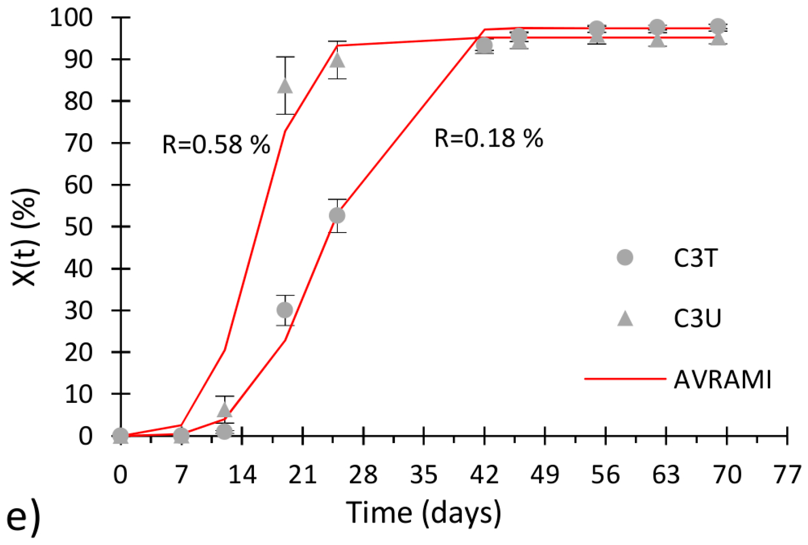 Coatings 08 00054 g005b Coatings 08 00054 g005b