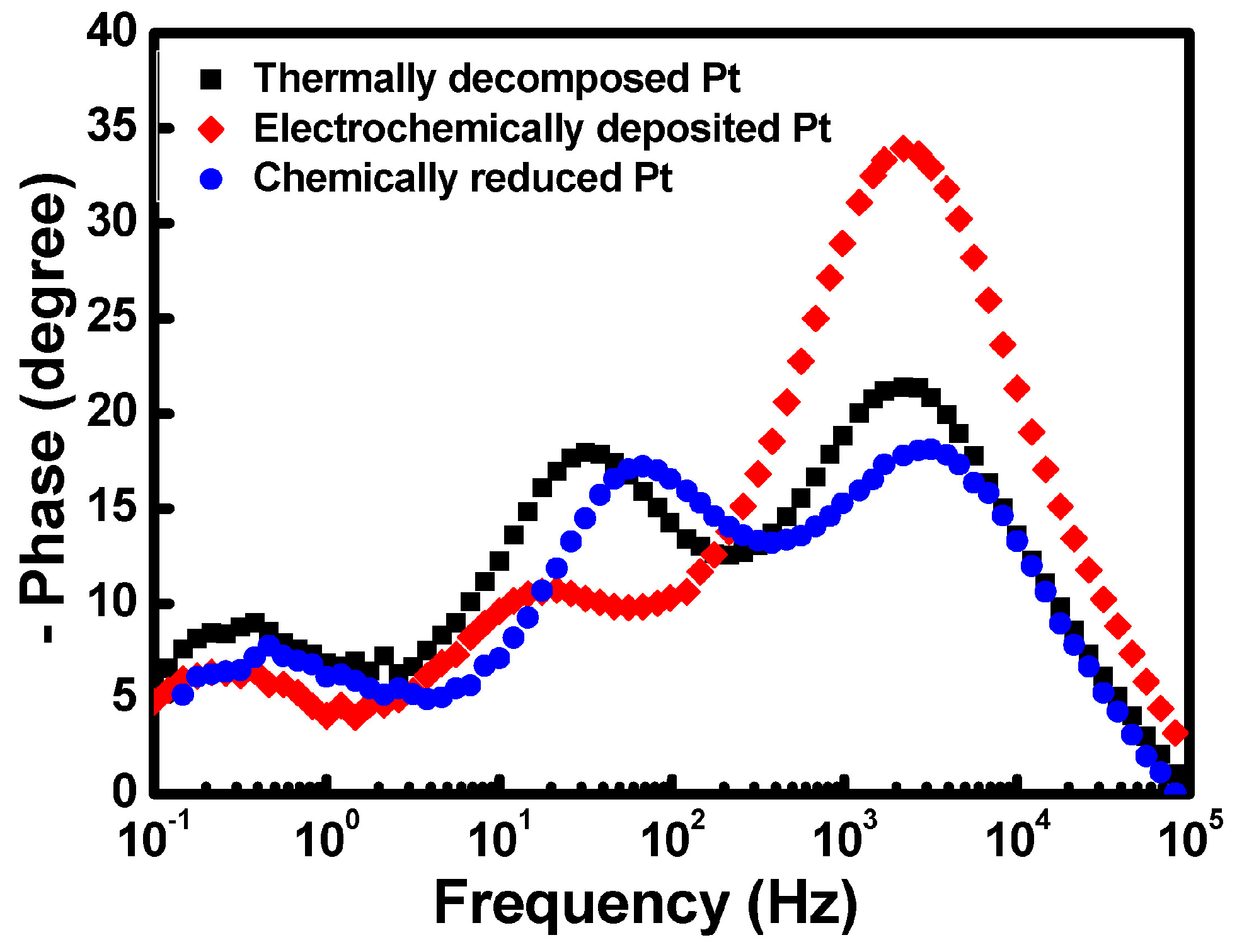 Coatings 08 00056 g009 550