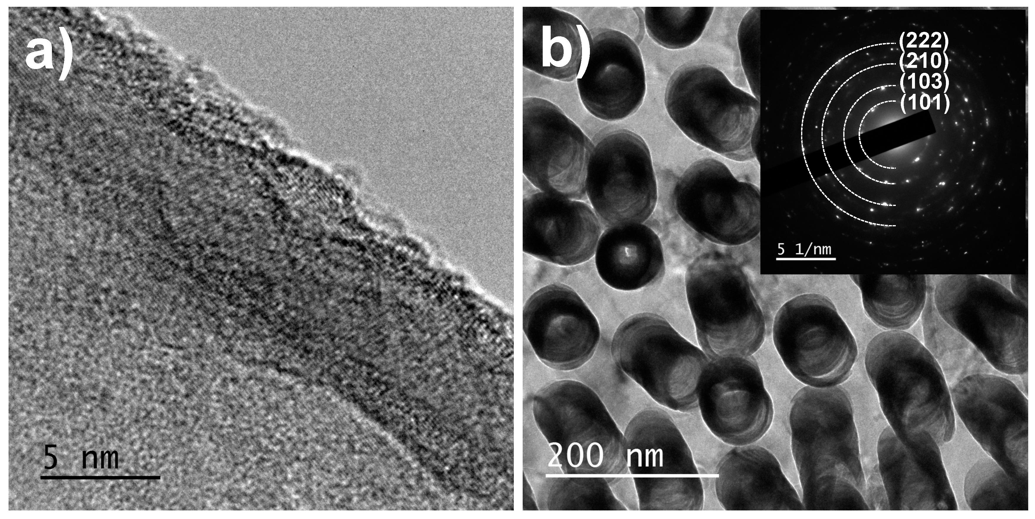 Coatings 08 00060 g002