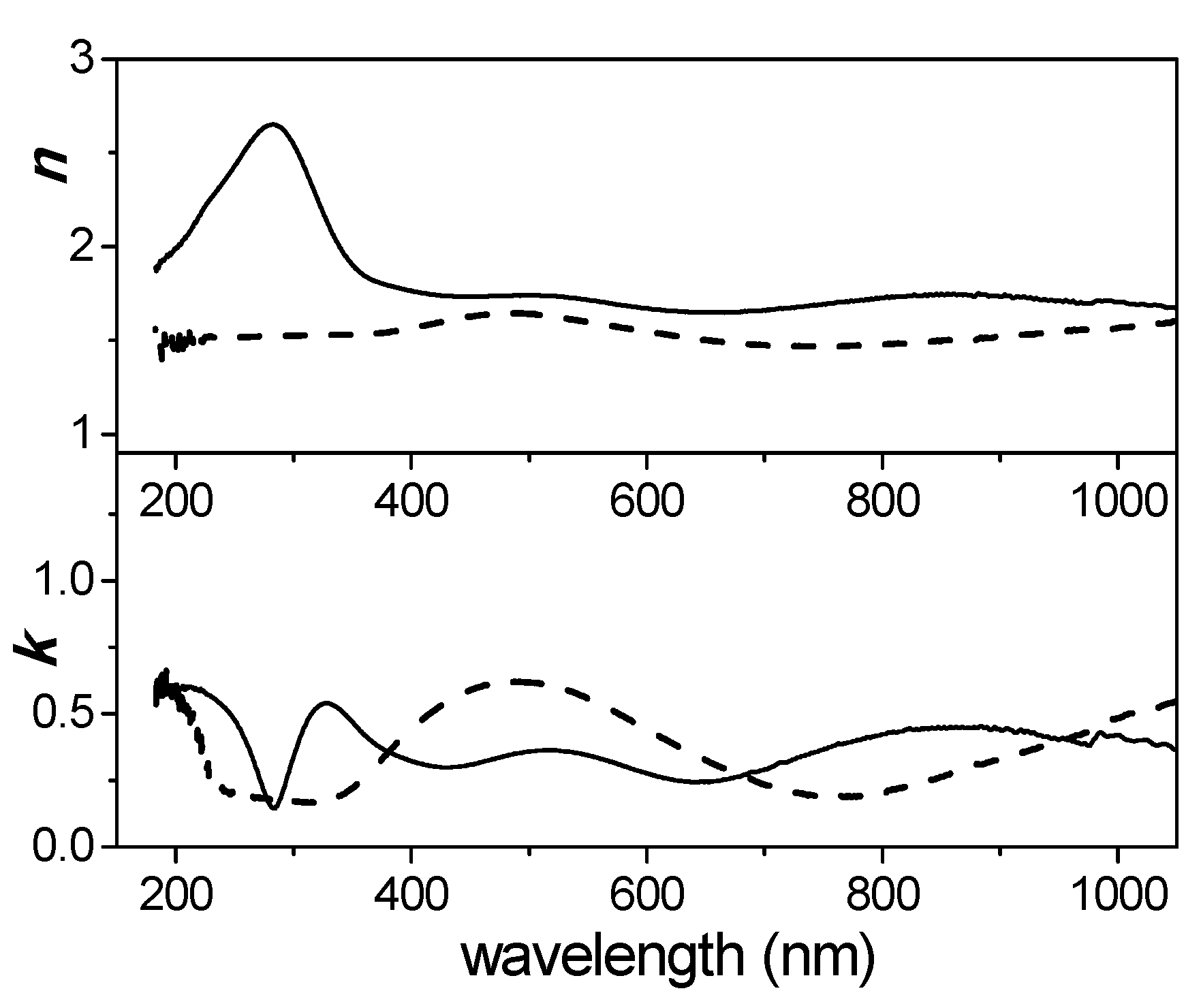 Coatings 08 00060 g006