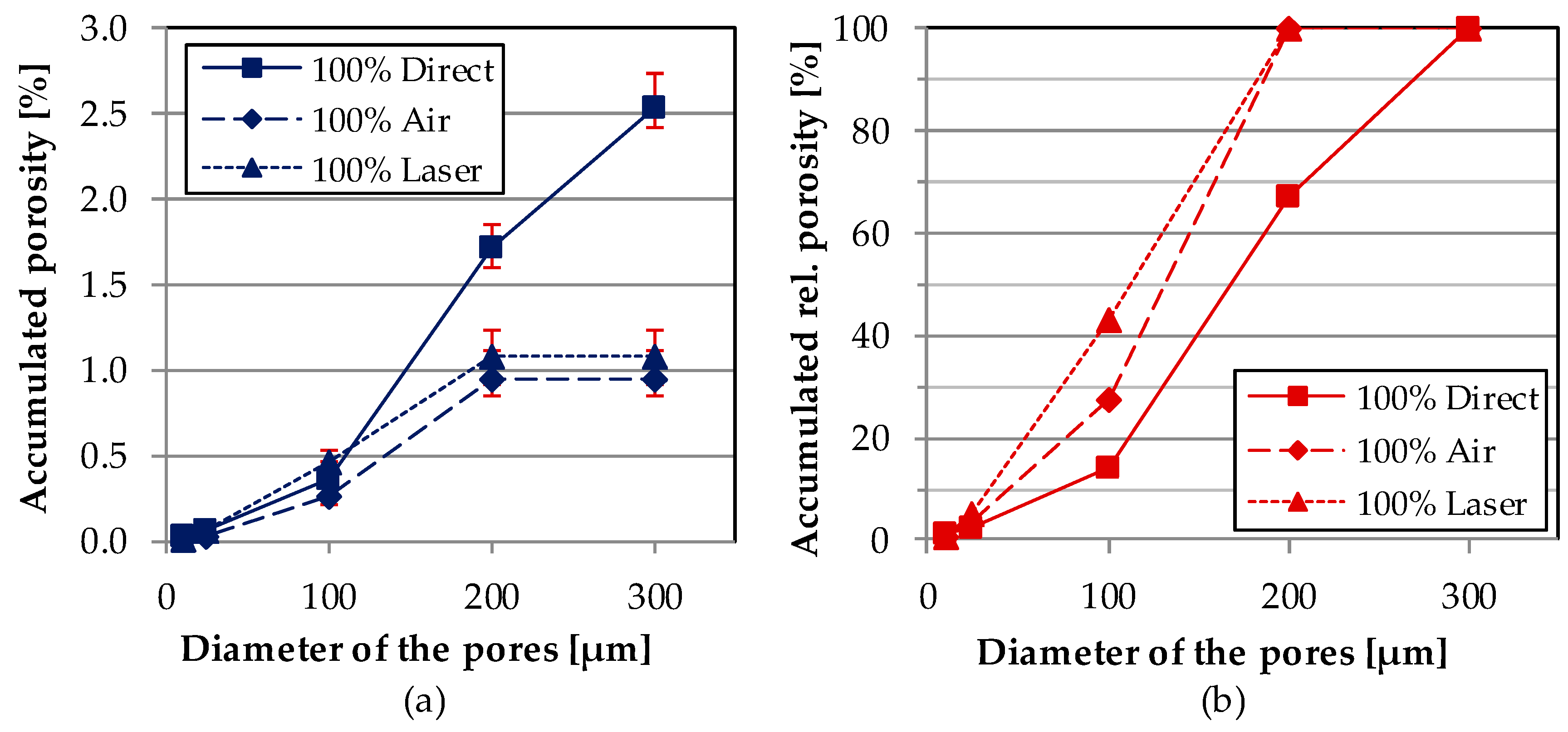 Coatings 08 00061 g009