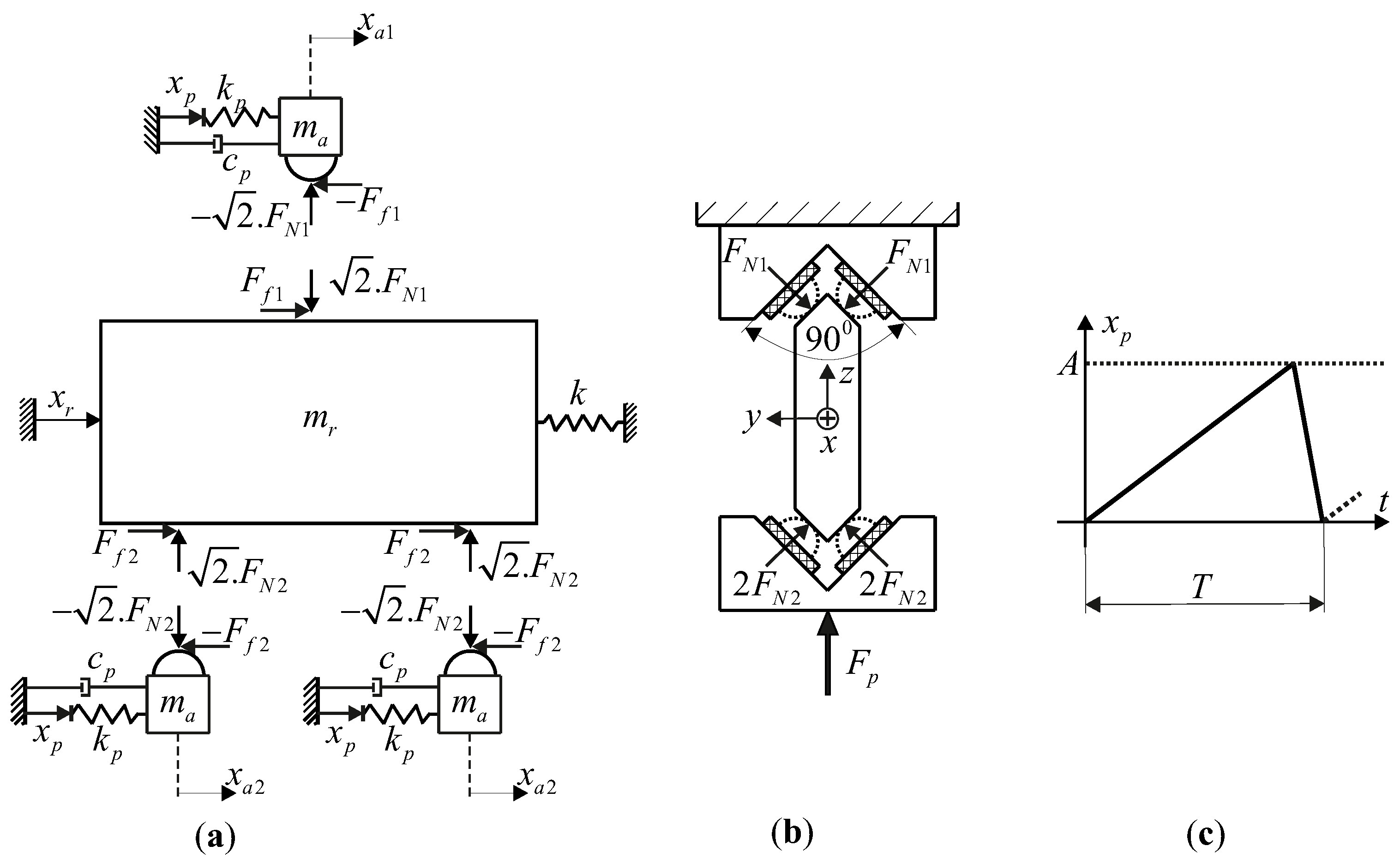 Coatings 08 00062 g003