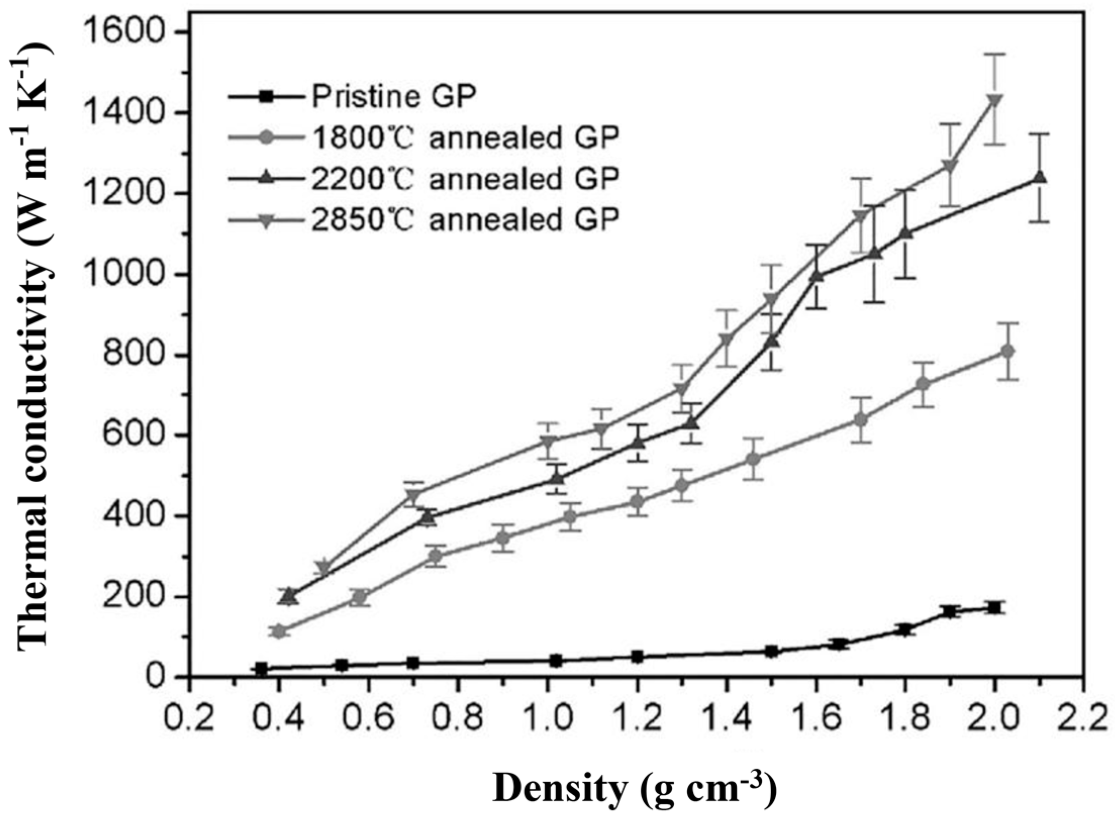 Coatings 08 00063 g008