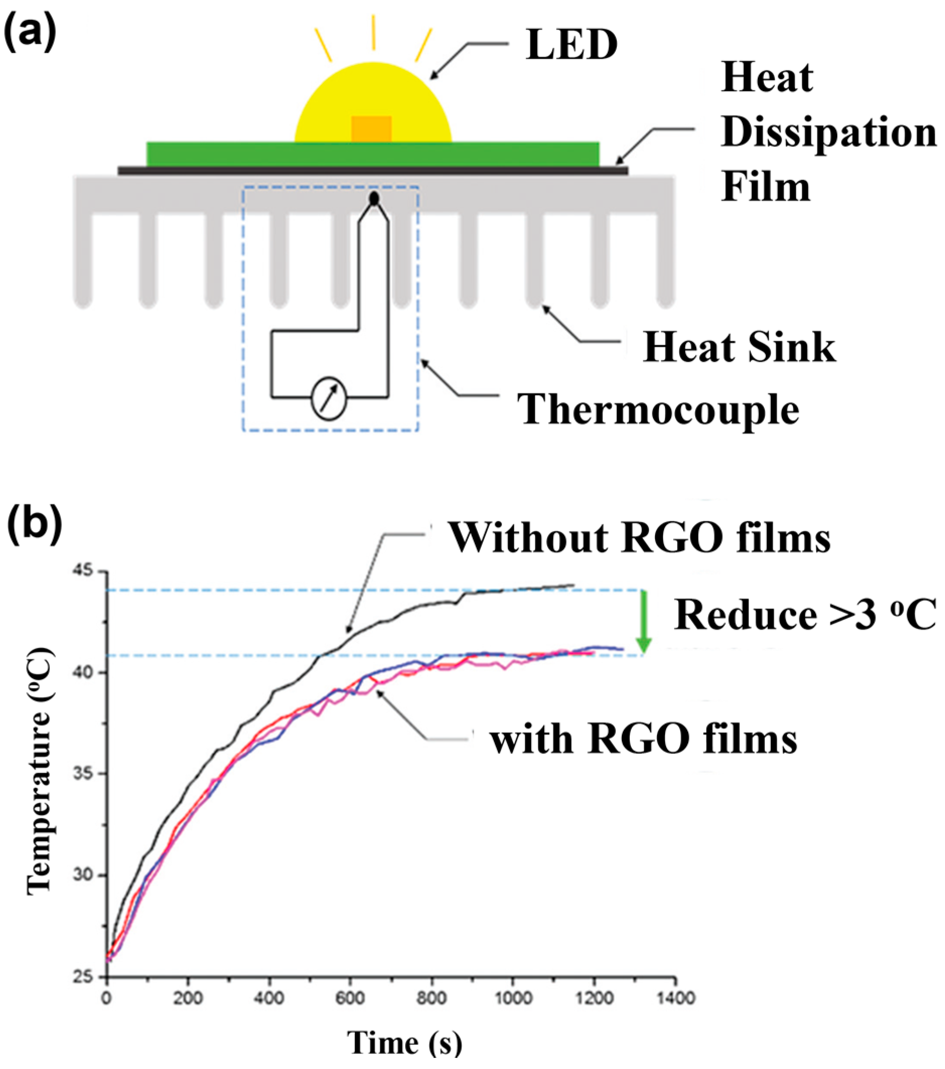 Coatings 08 00063 g009