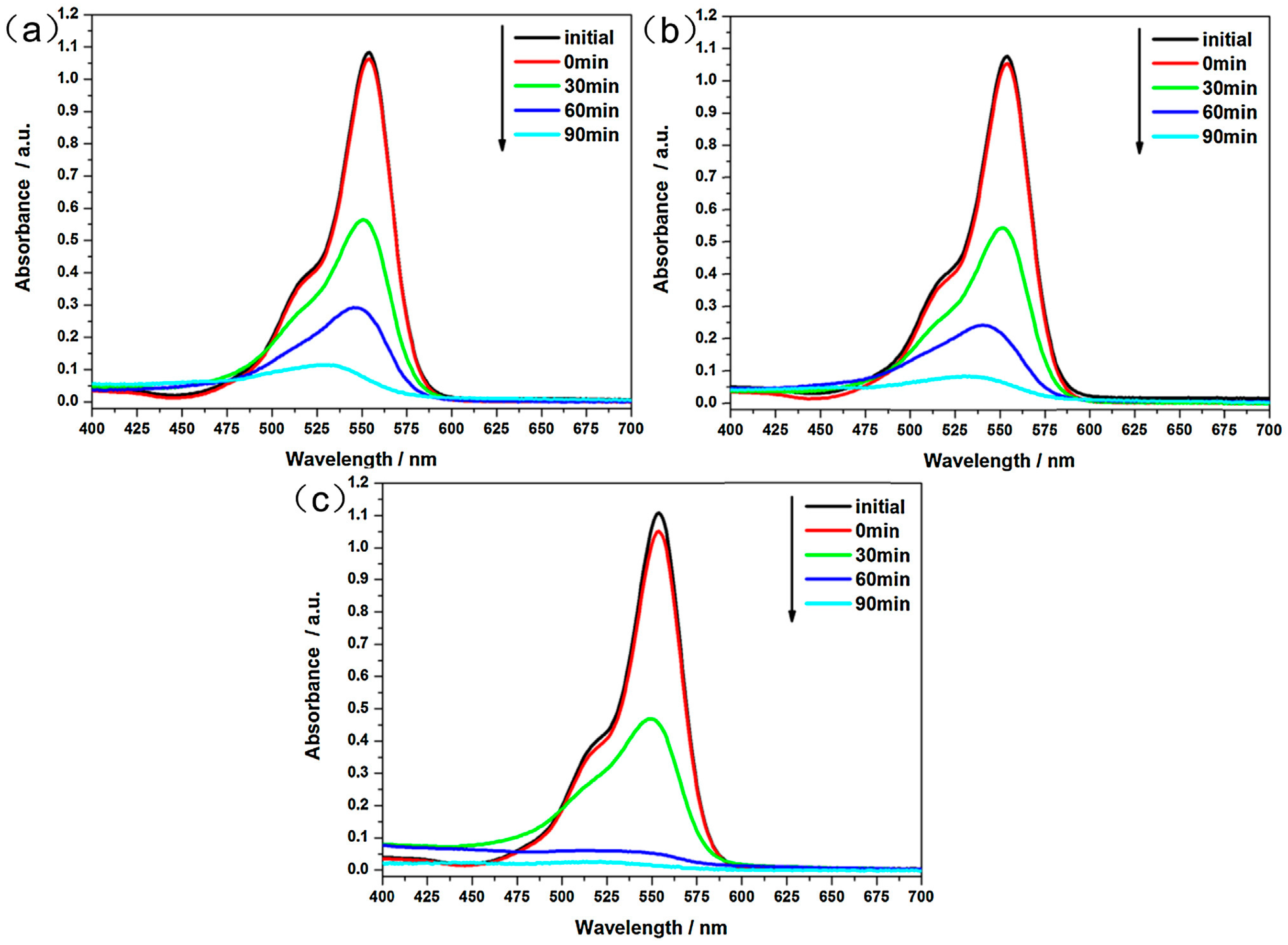 Coatings 08 00067 g006