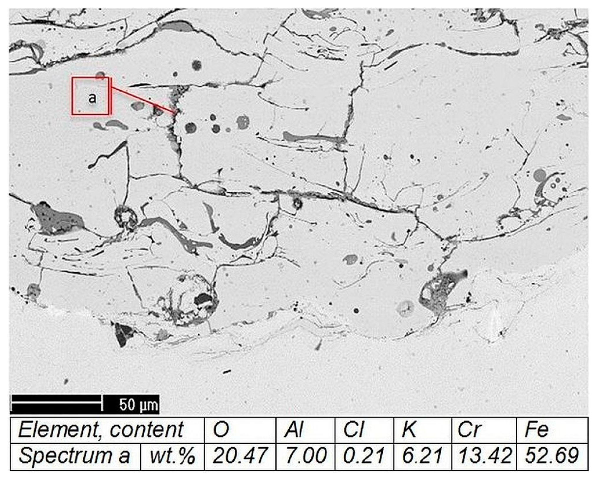Coatings 08 00071 g010 550