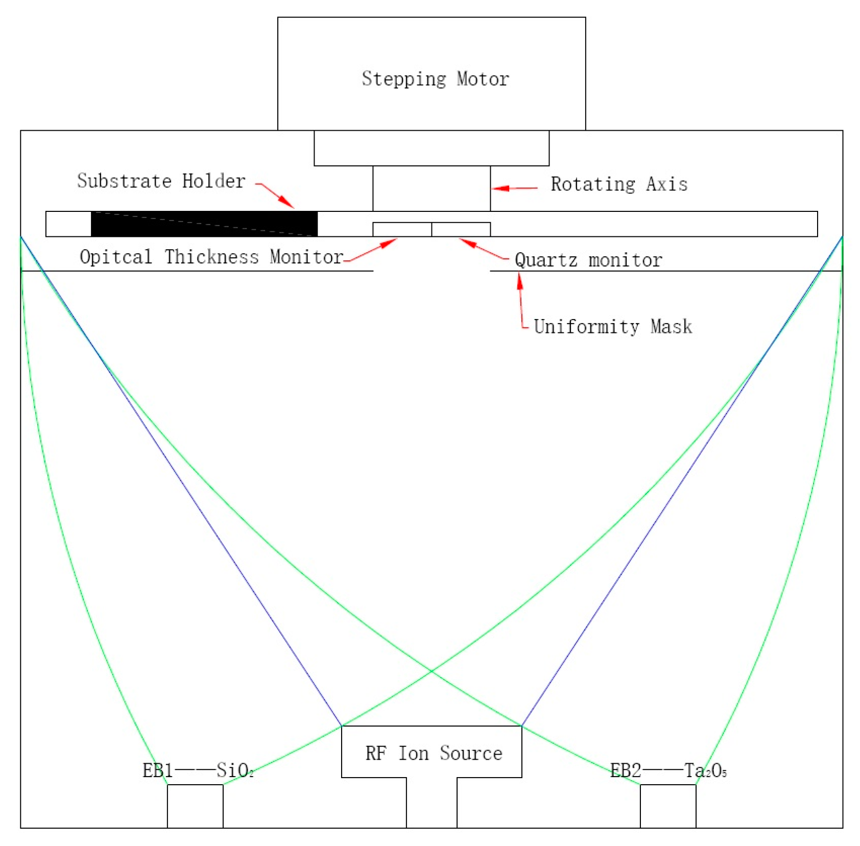 Coatings 08 00074 g001