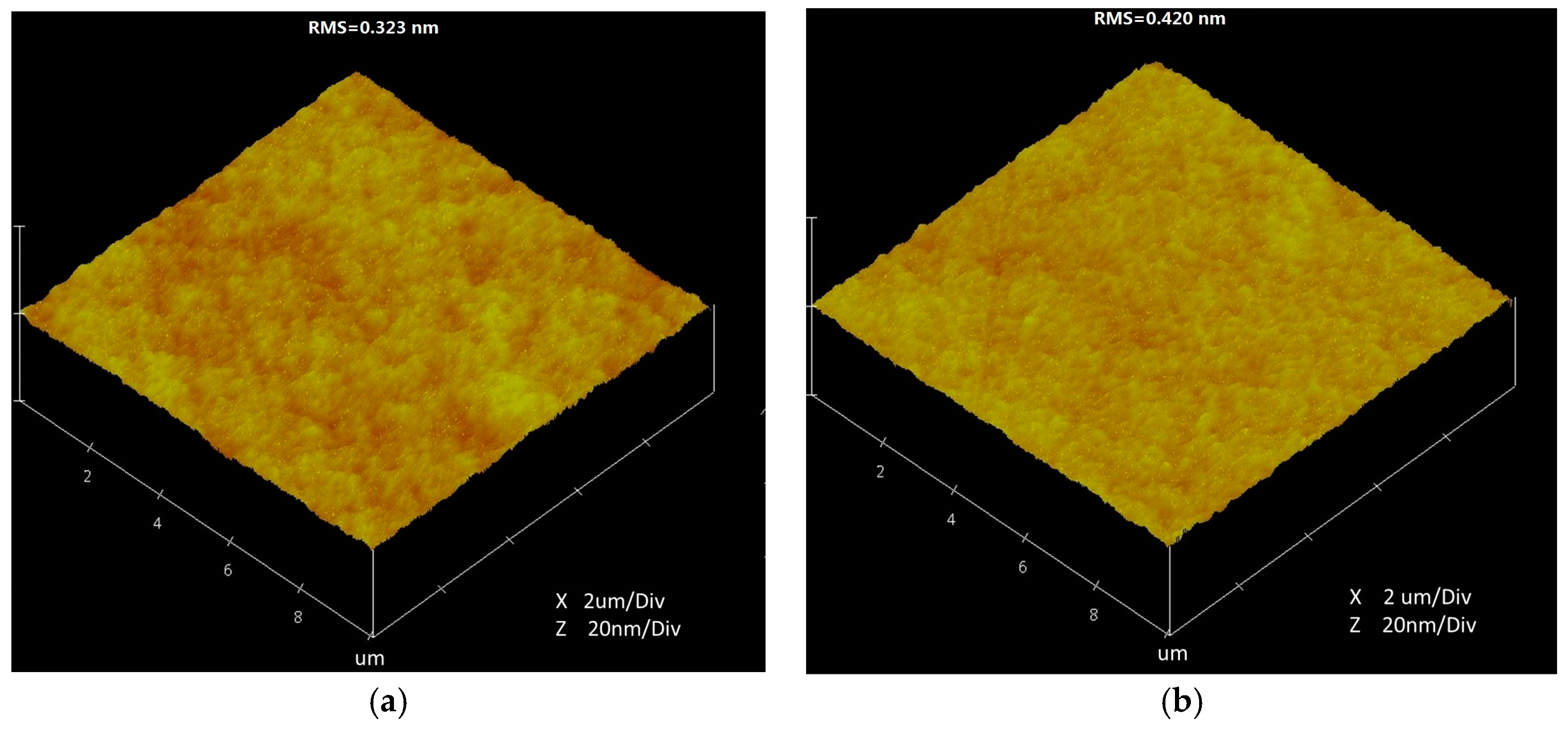 Coatings 08 00074 g004