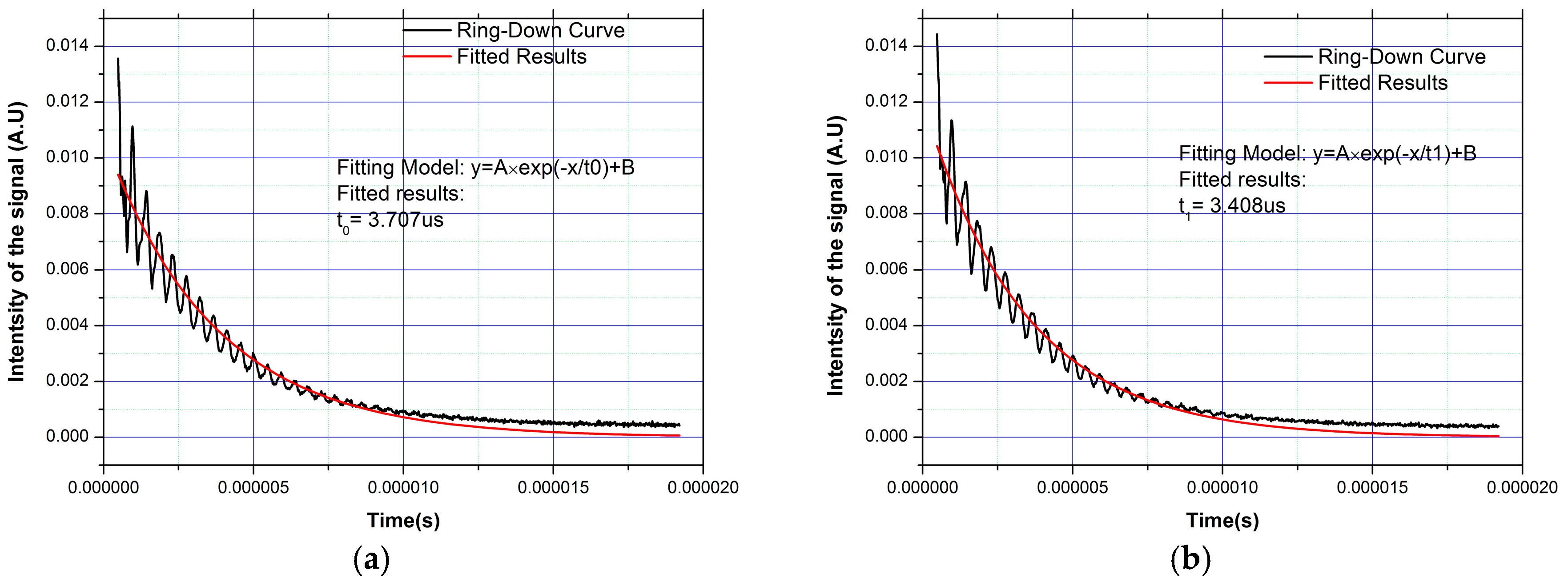 Coatings 08 00074 g006