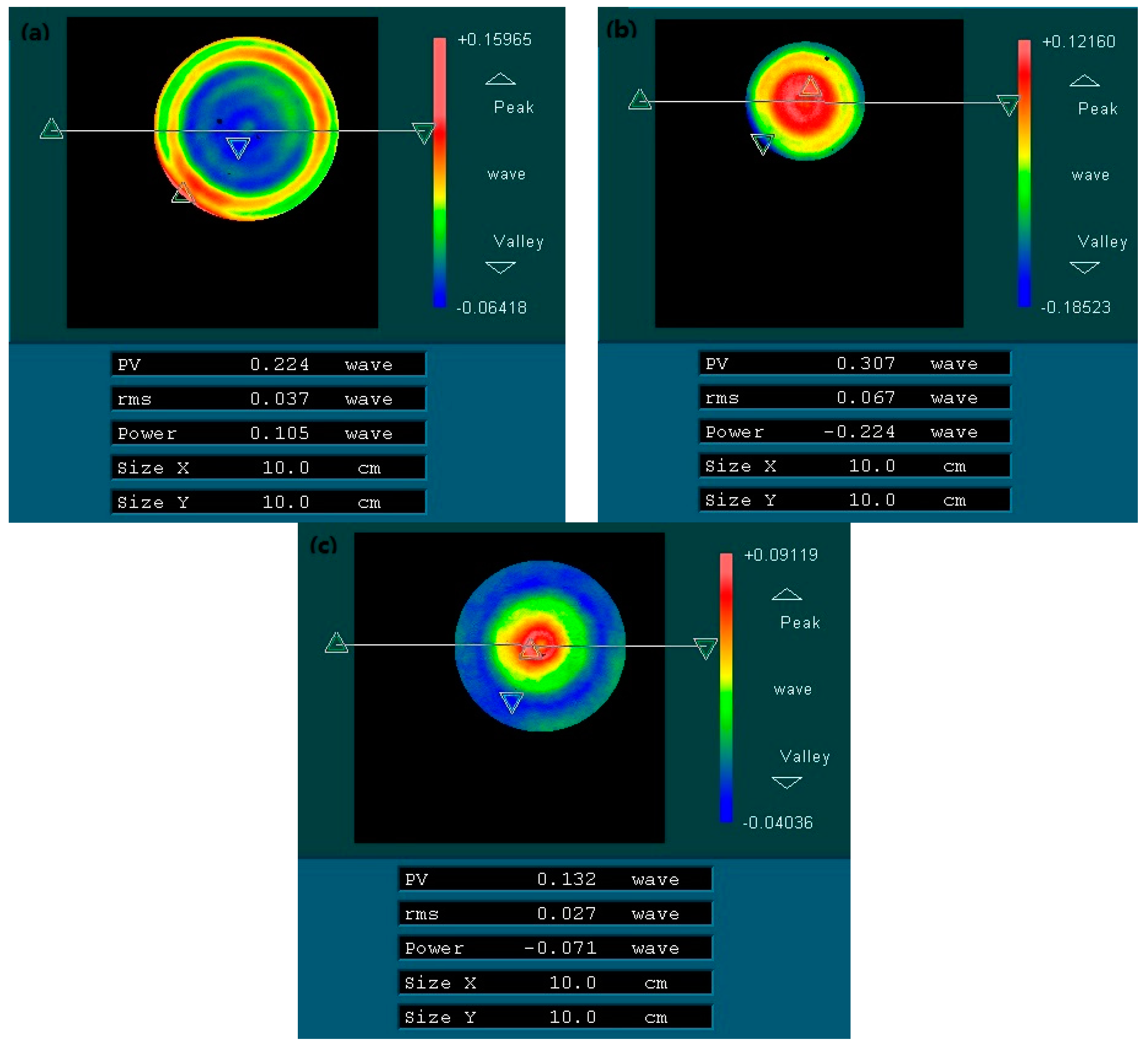 Coatings 08 00074 g008