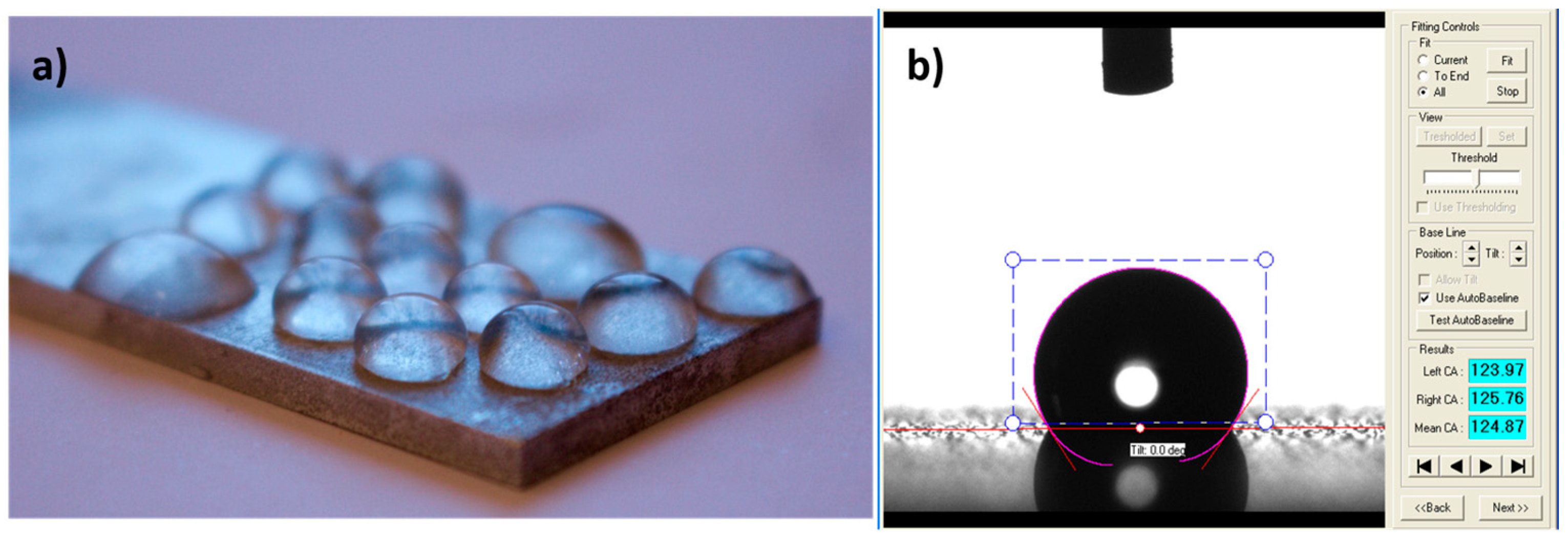 Coatings 08 00076 g006a Coatings 08 00076 g006a