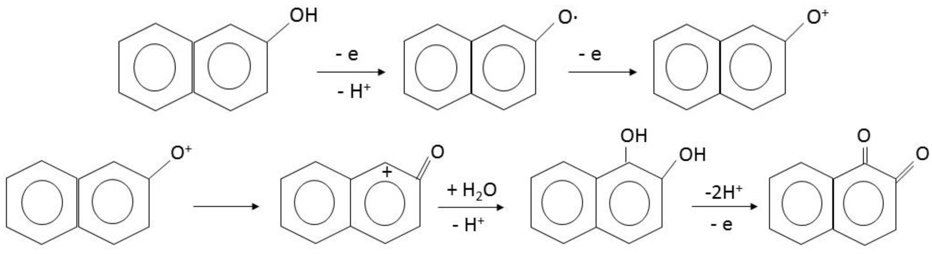 Coatings 08 00079 g001