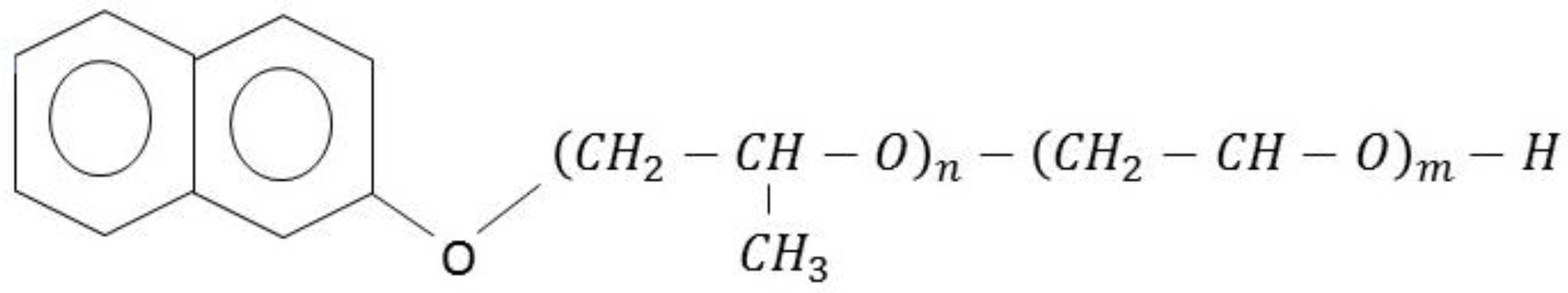 Coatings 08 00079 g002
