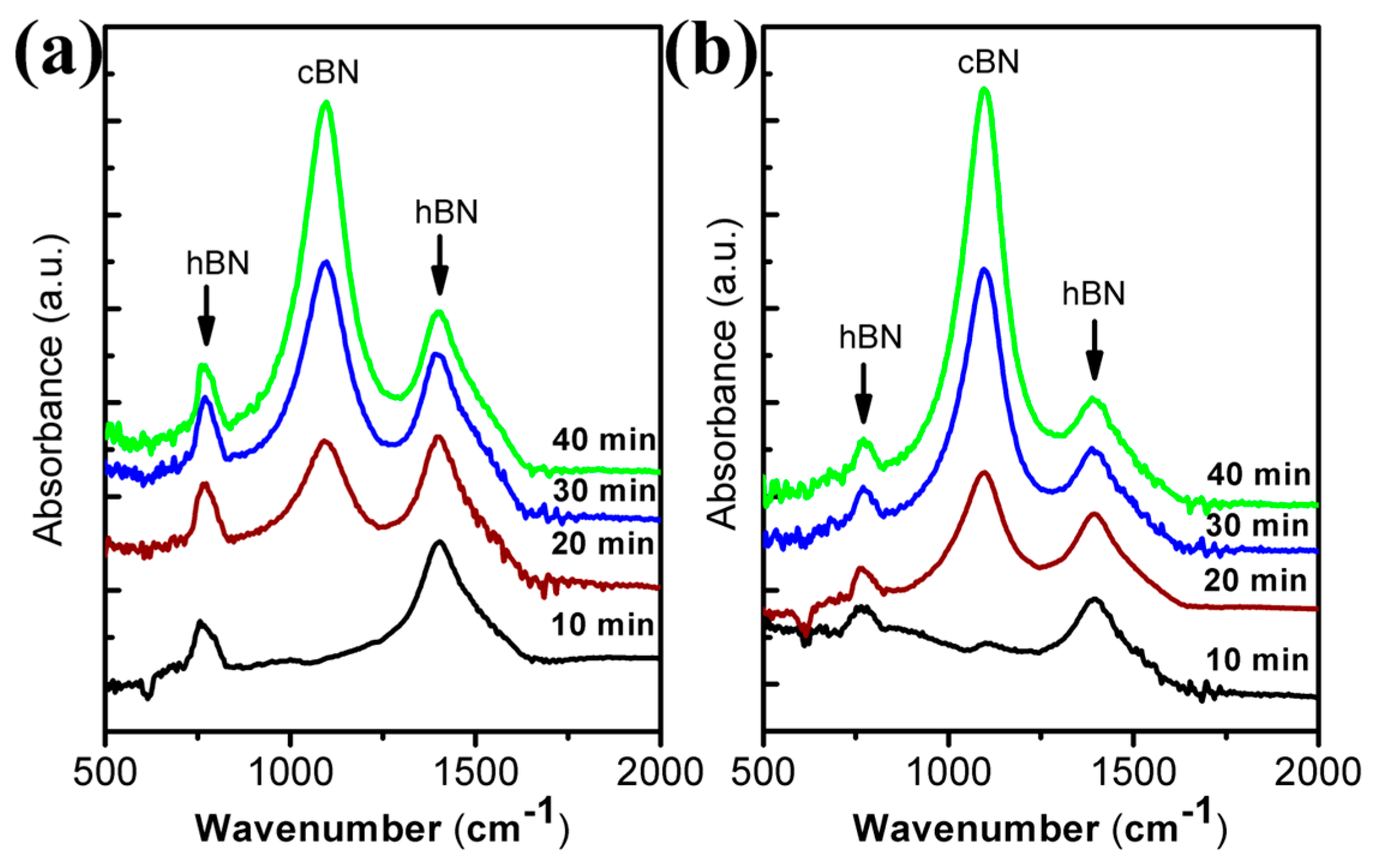 Coatings 08 00082 g001