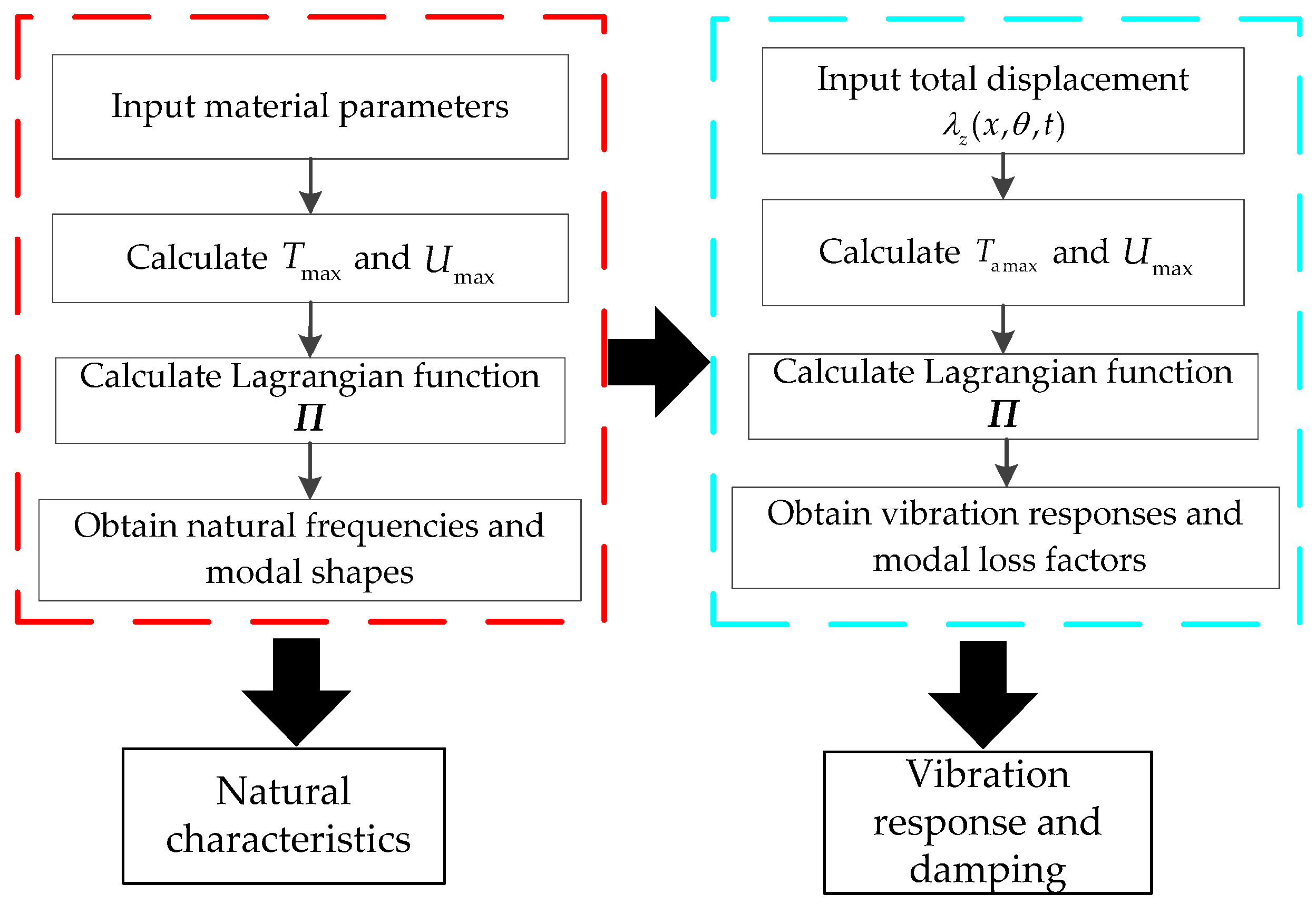 Coatings 08 00087 g002
