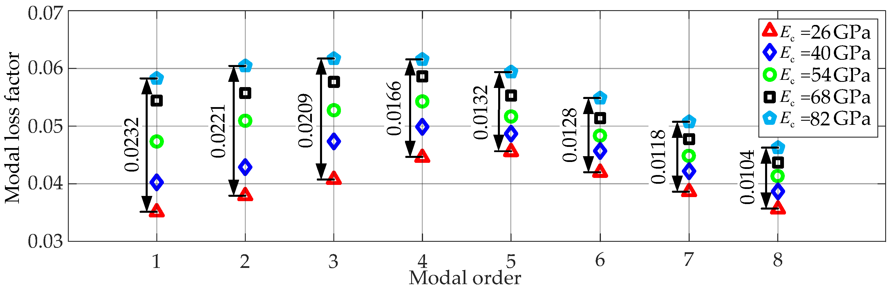 Coatings 08 00087 g005