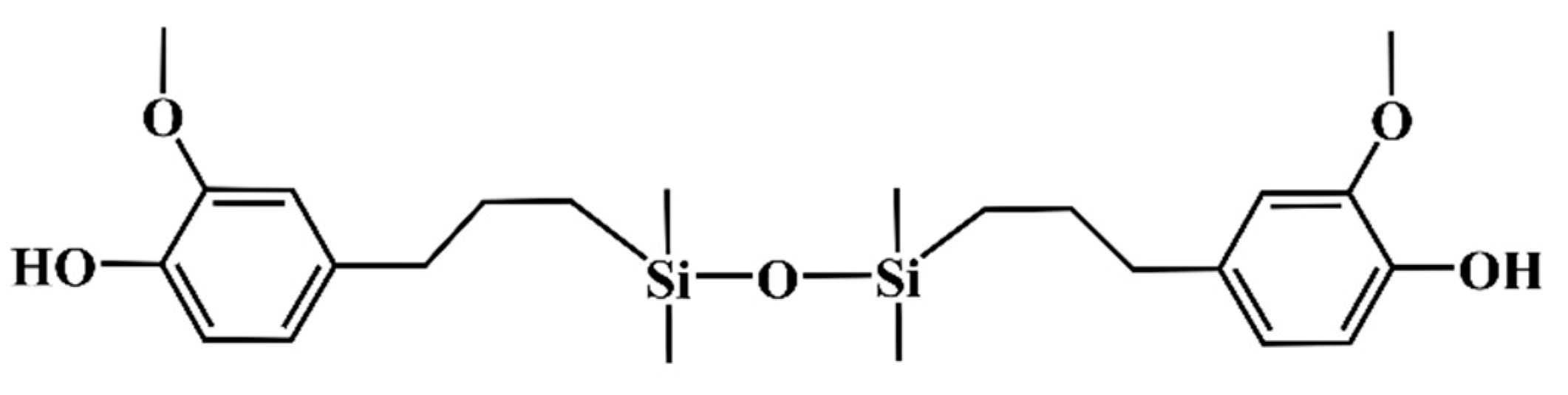 Coatings 08 00088 g001