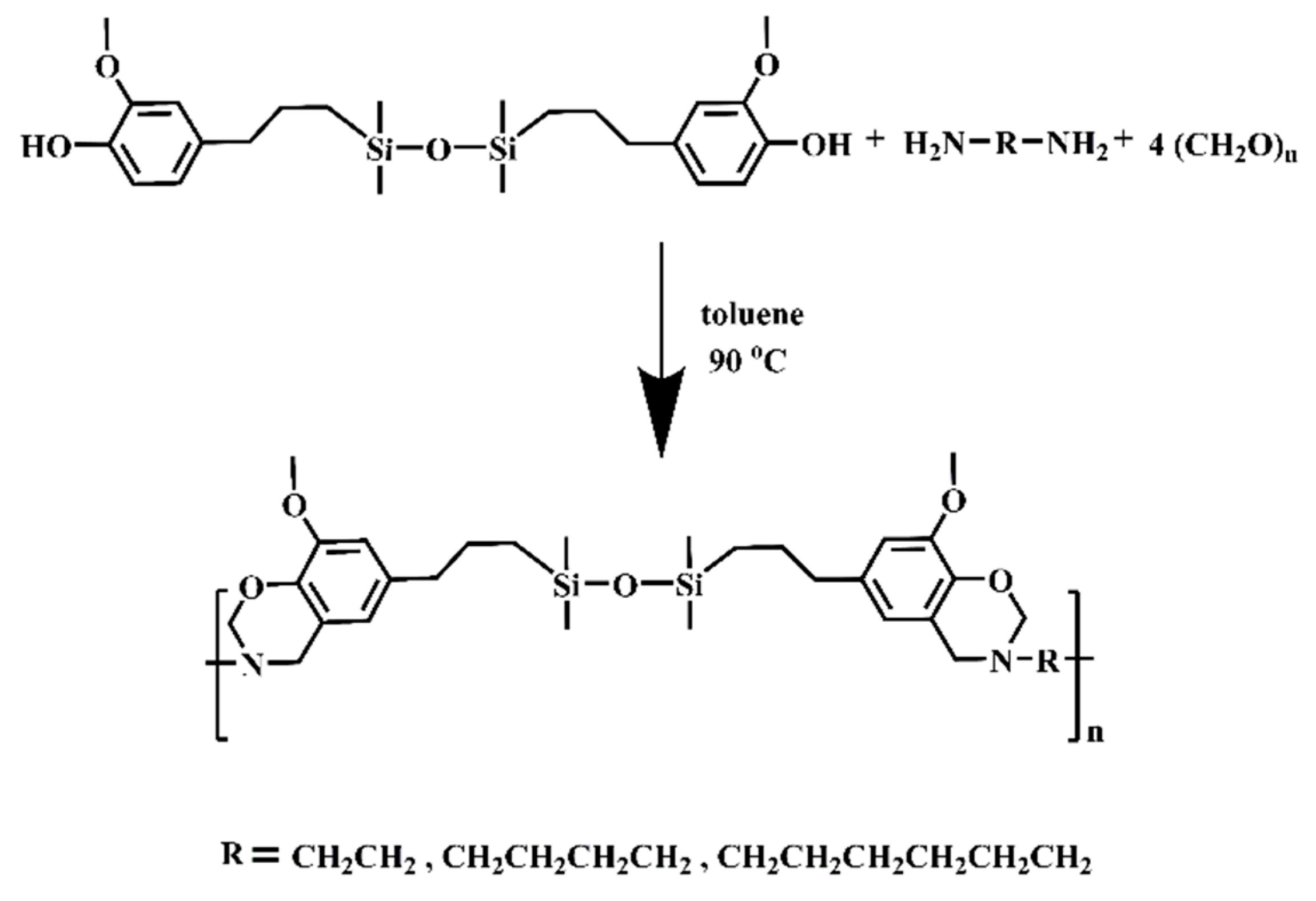 Coatings 08 00088 g002