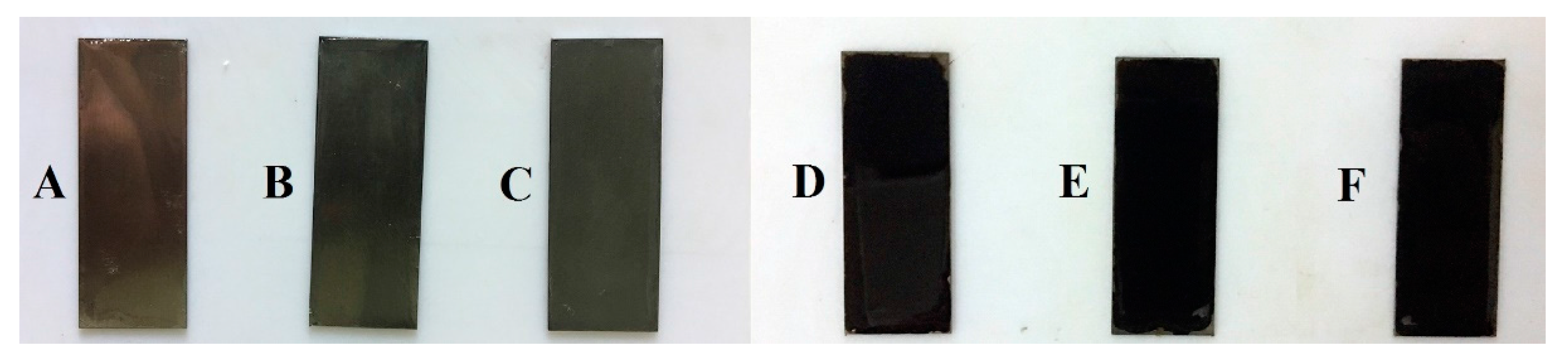 Coatings 08 00088 g013
