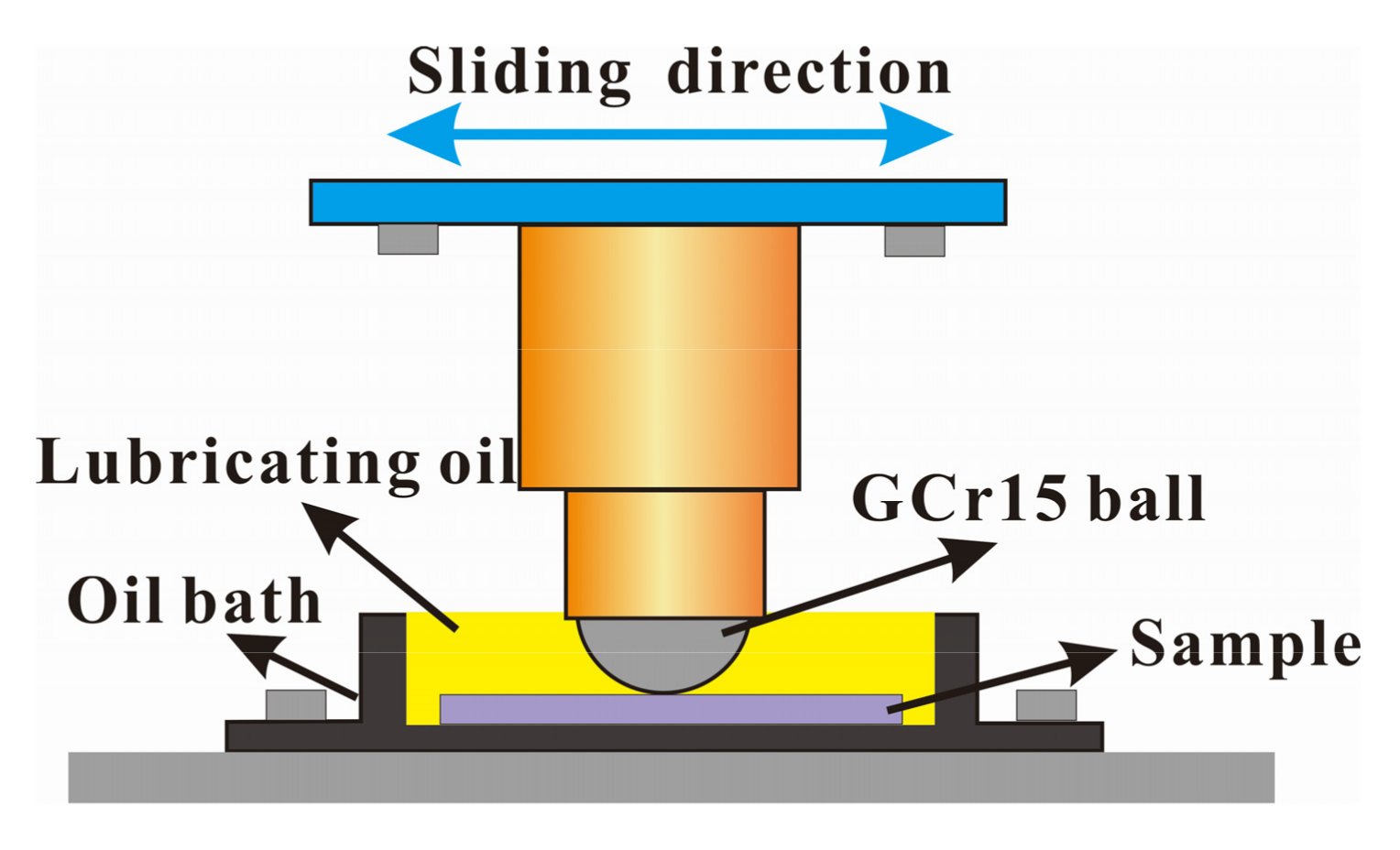 Coatings 08 00089 g003