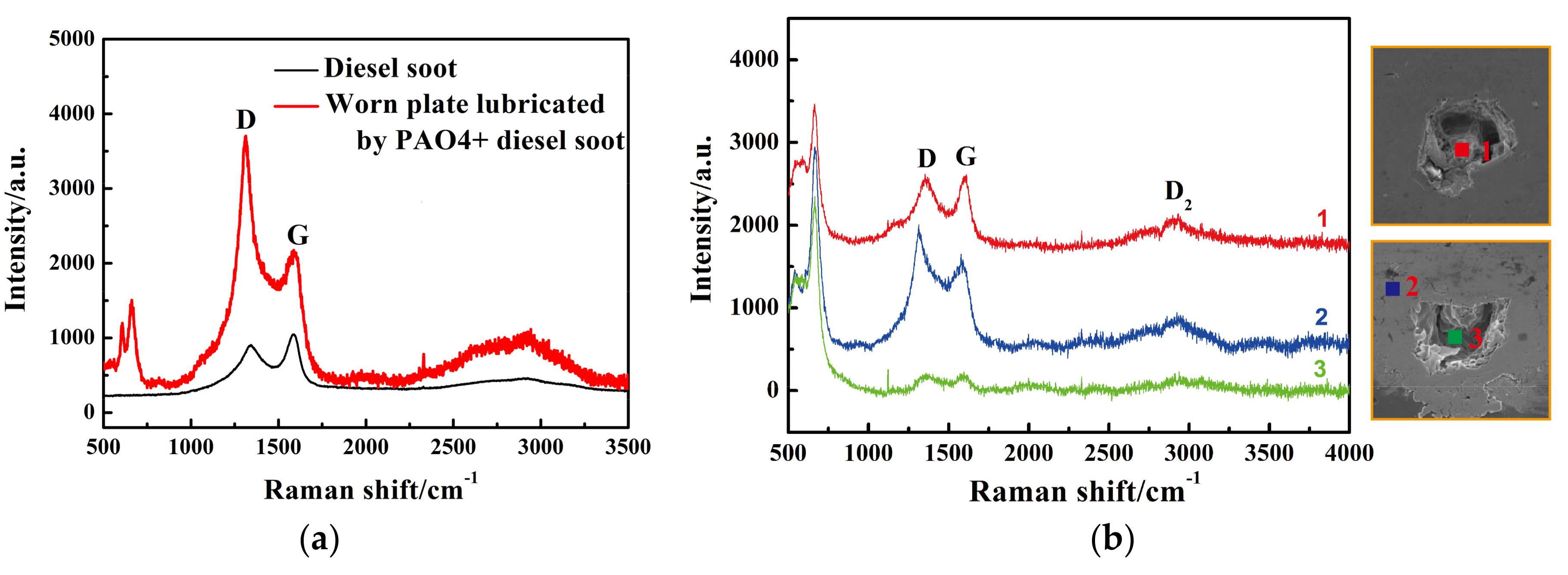 Coatings 08 00089 g013