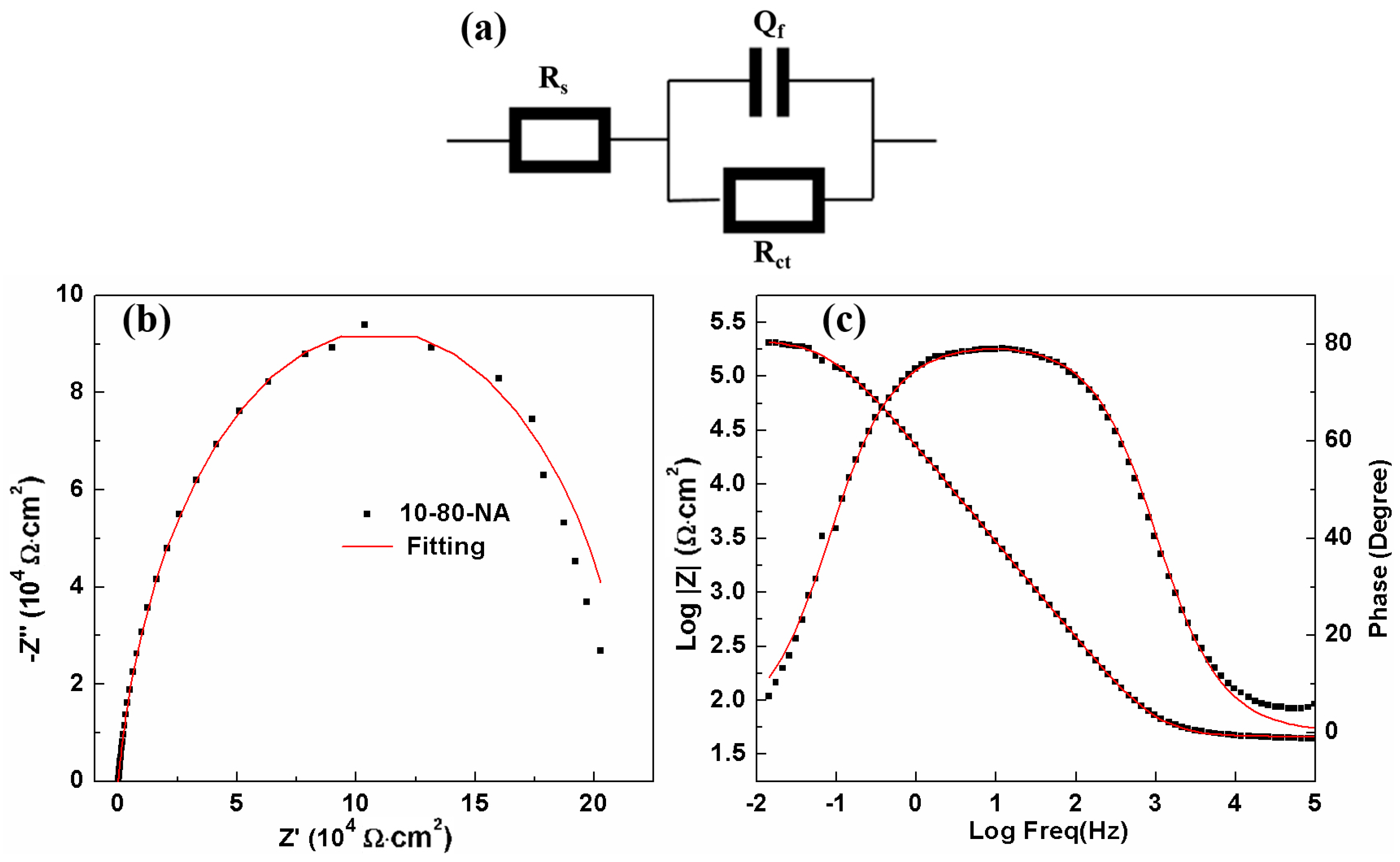 Coatings 08 00092 g013