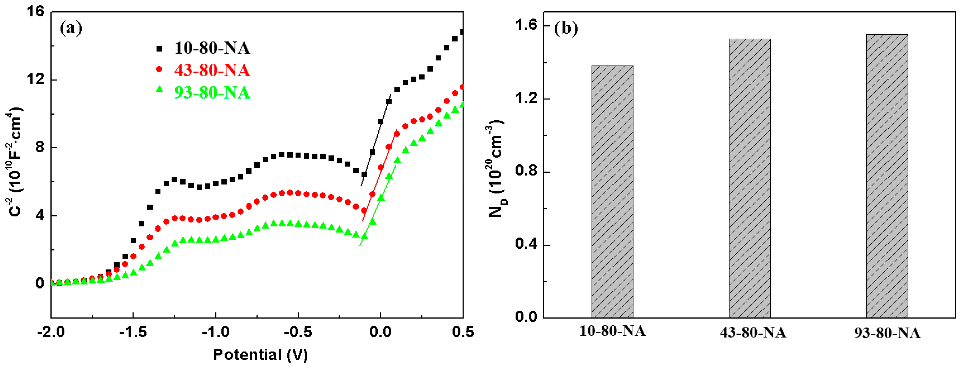 Coatings 08 00092 g014