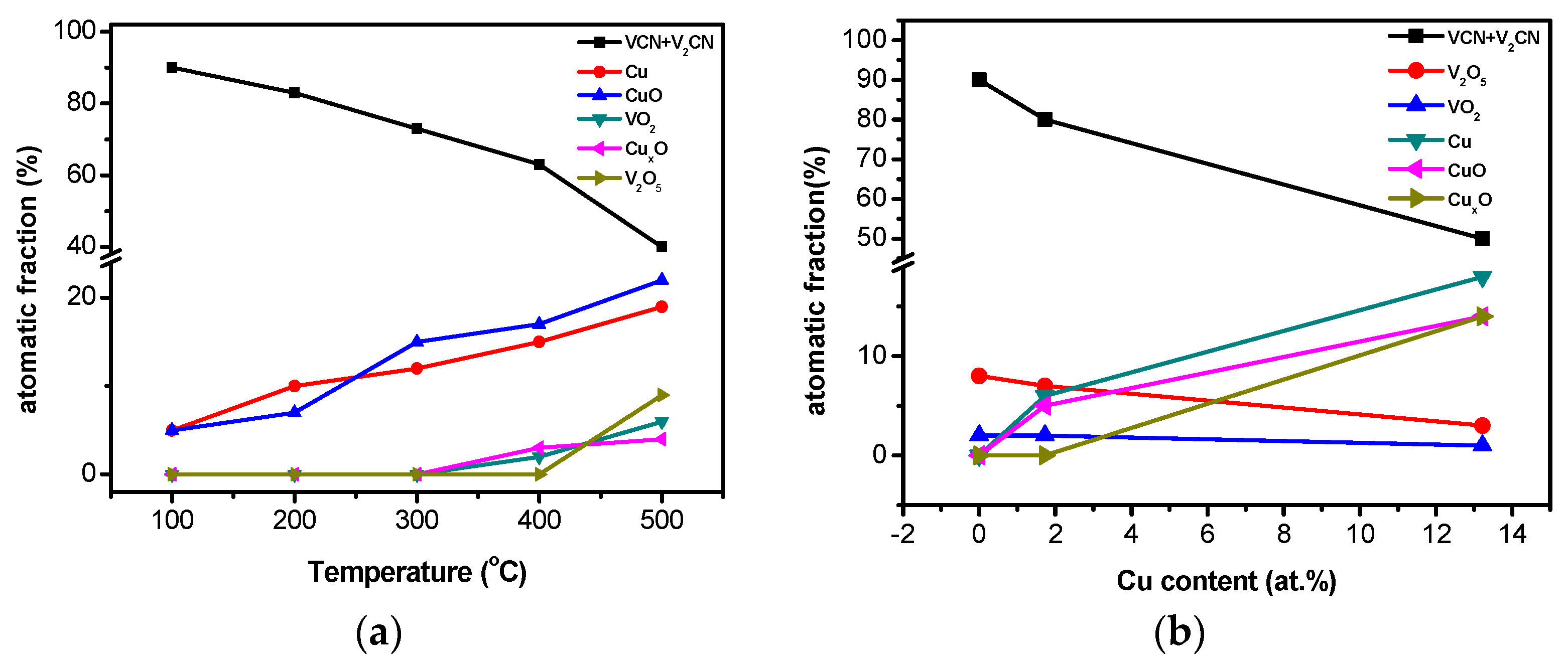 Coatings 08 00095 g010