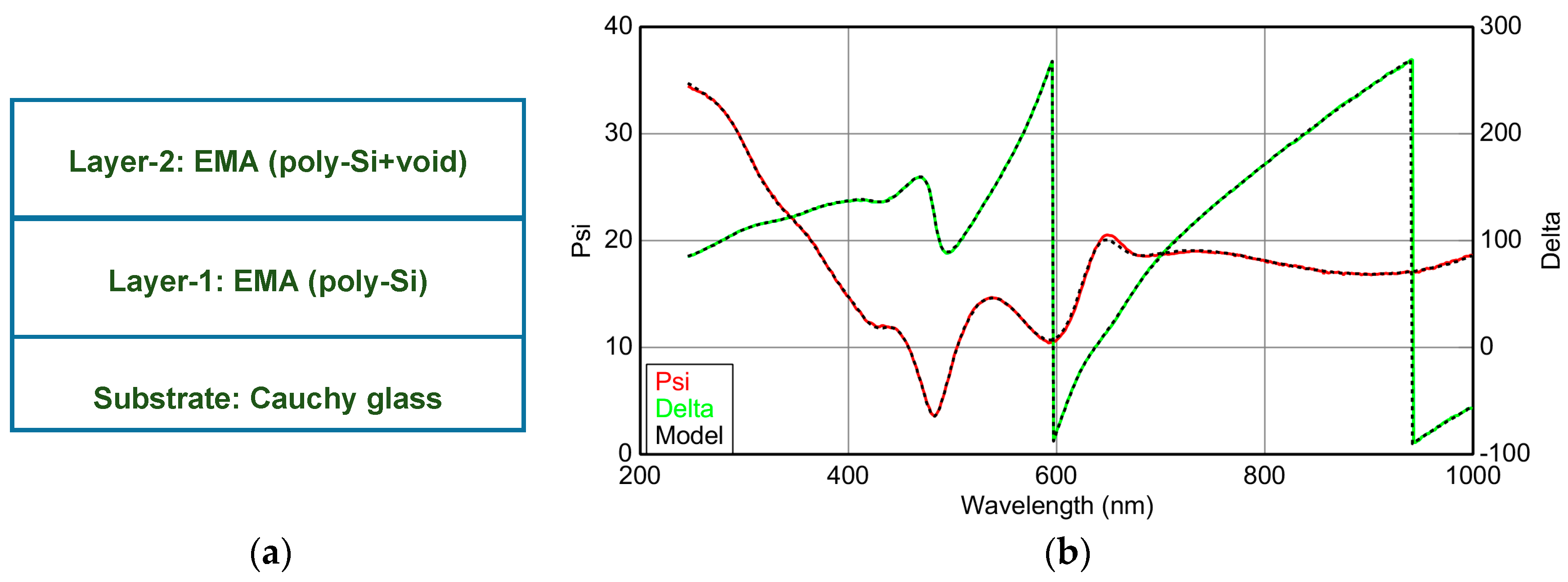 Coatings 08 00097 g004