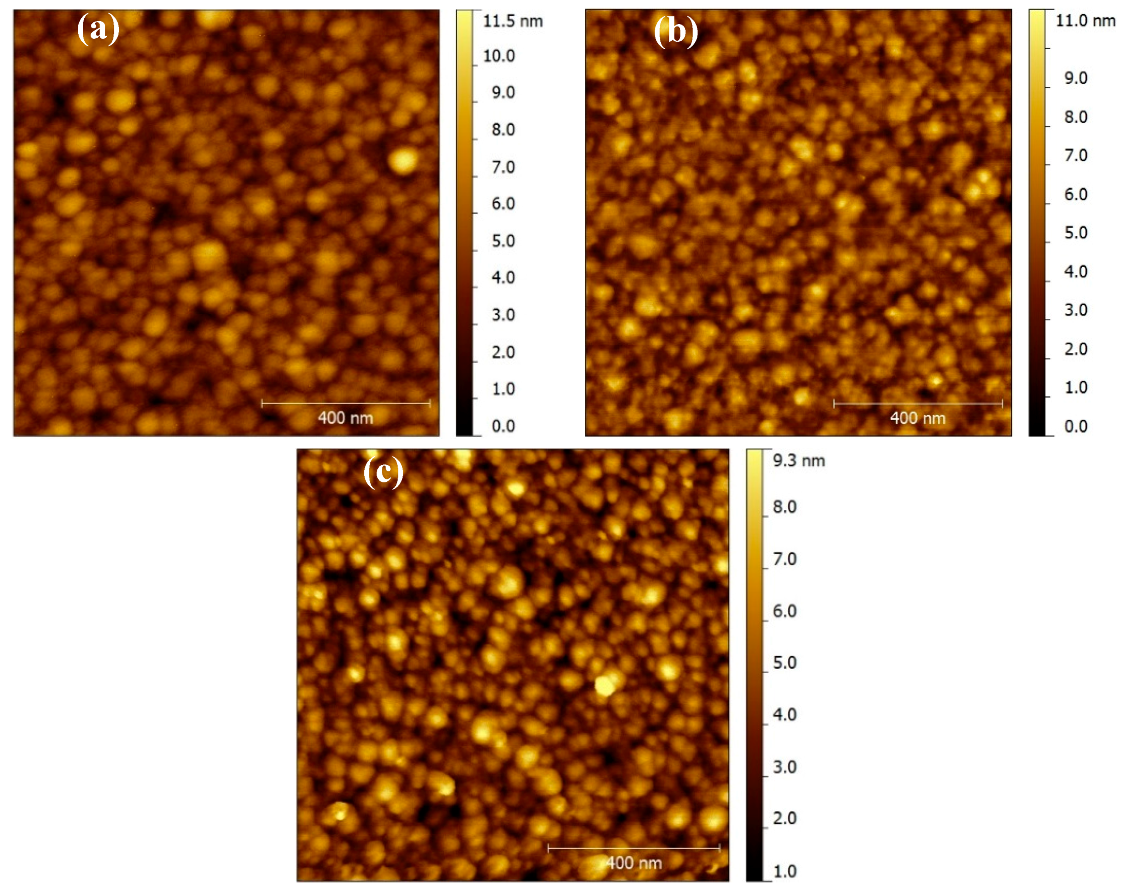 Coatings 08 00097 g005