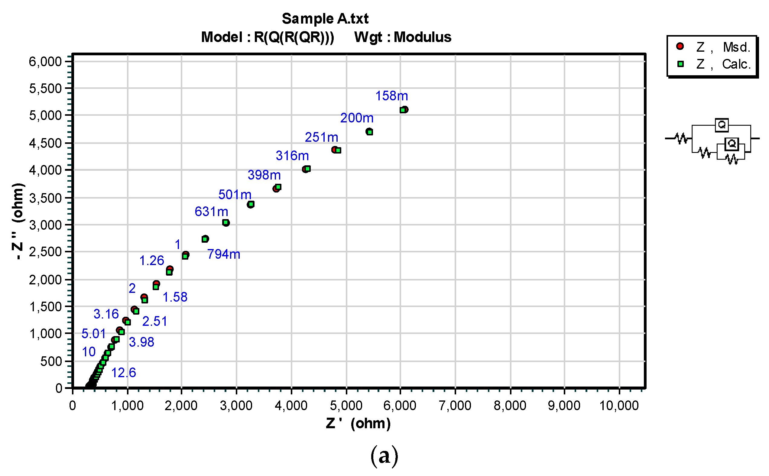 Coatings 08 00098 g004a