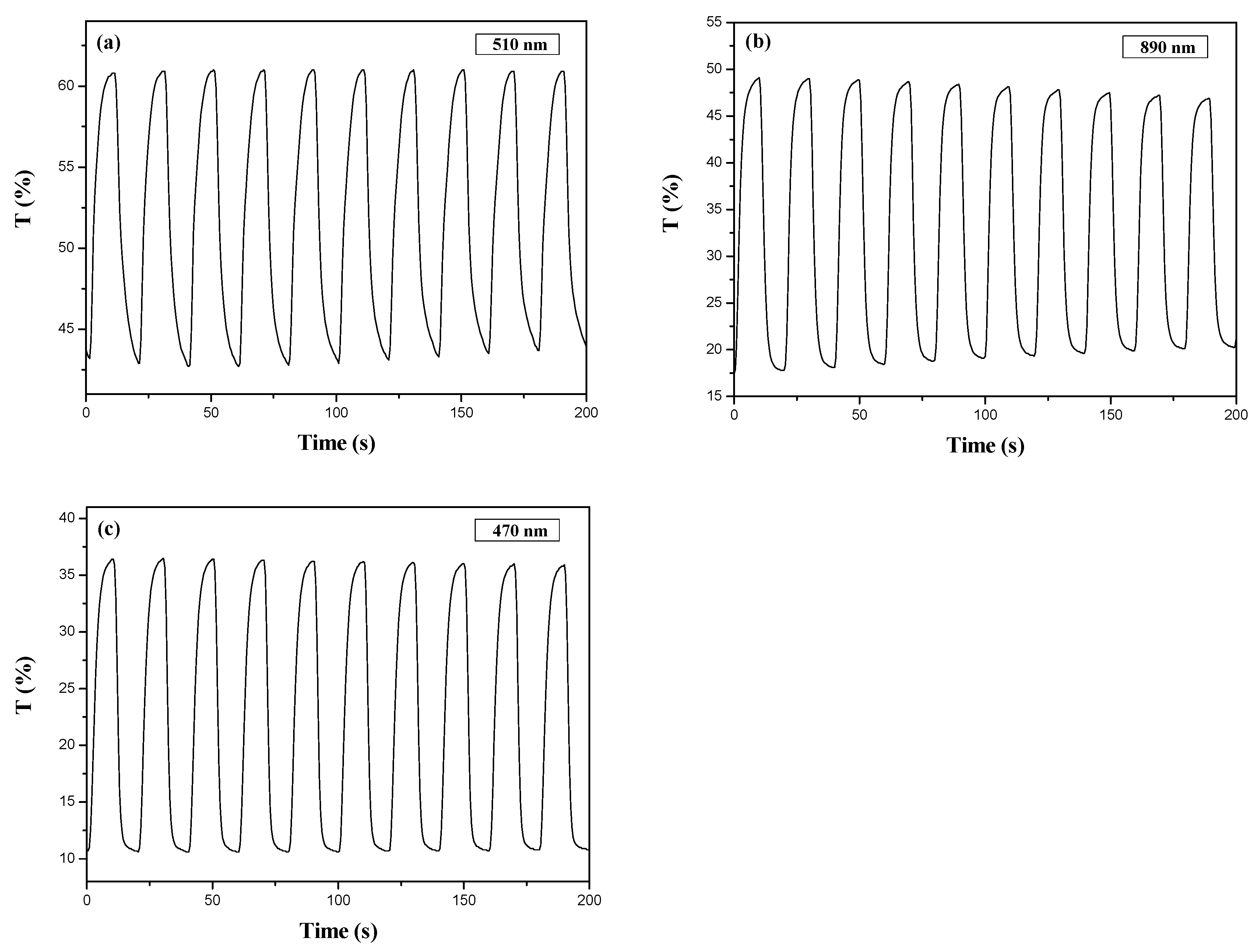 Coatings 08 00102 g008