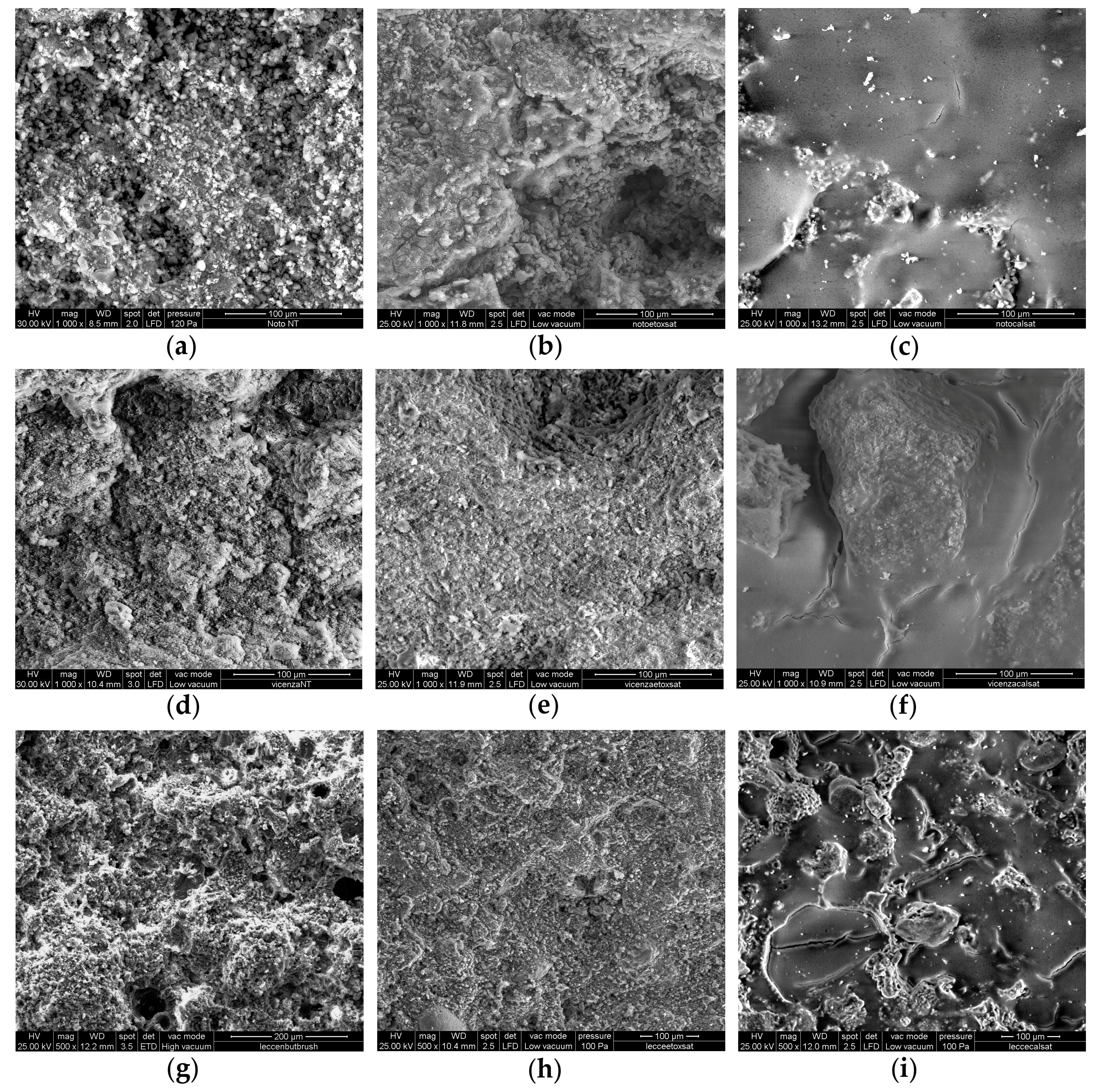 Coatings 08 00103 g009