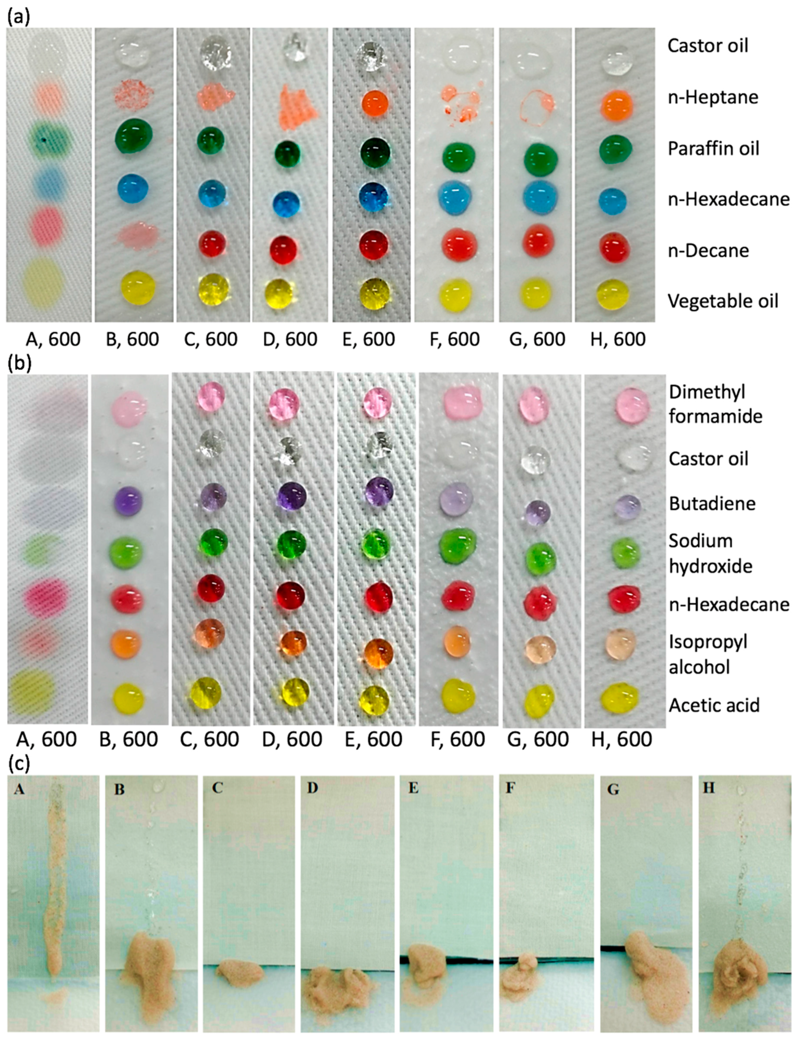 Coatings 08 00104 g004