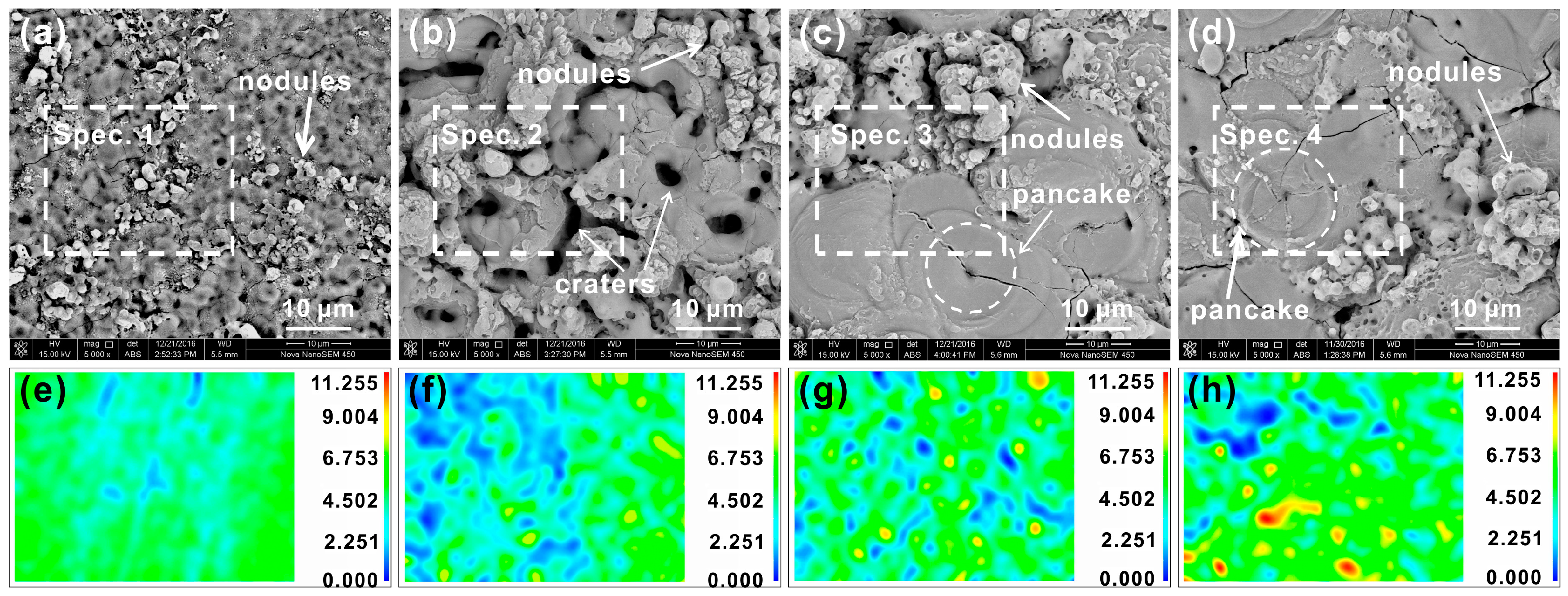 Coatings 08 00105 g002