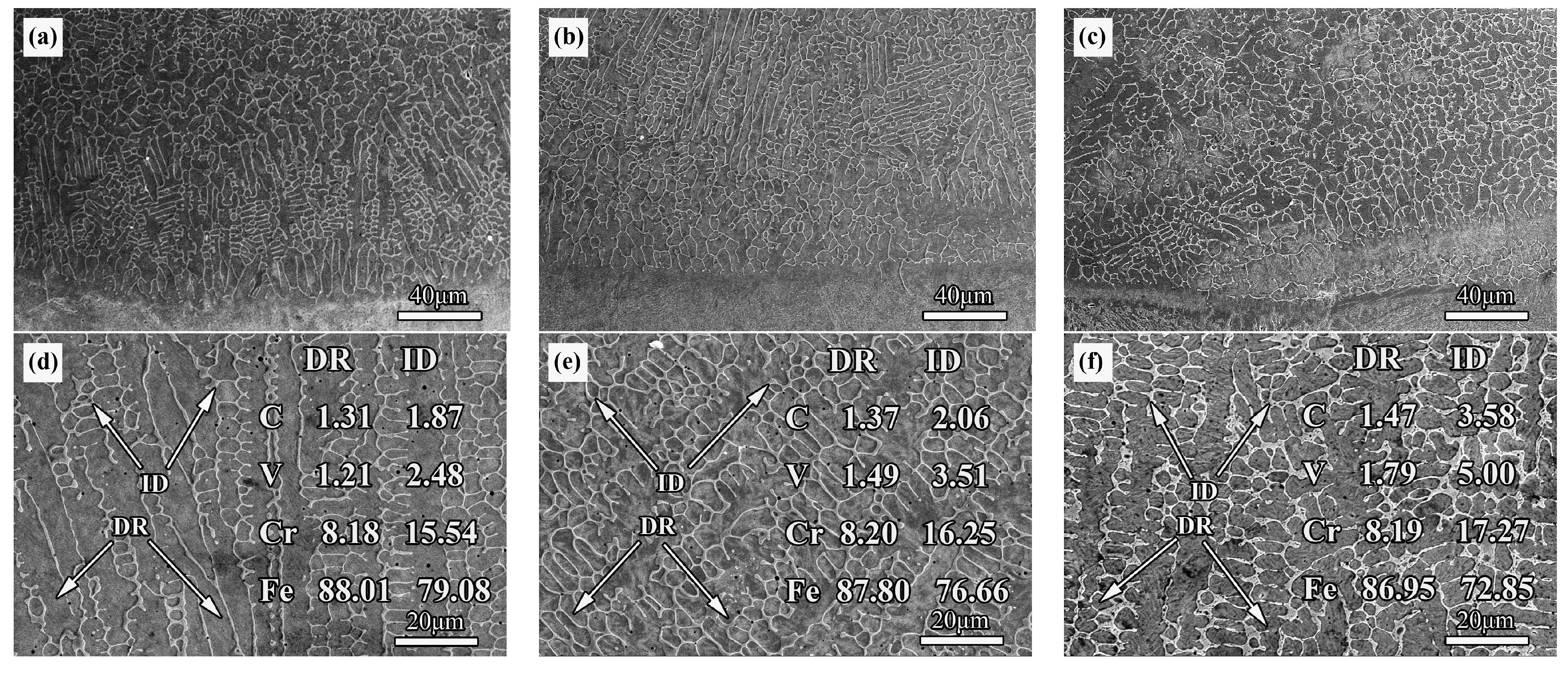 Coatings 08 00107 g002