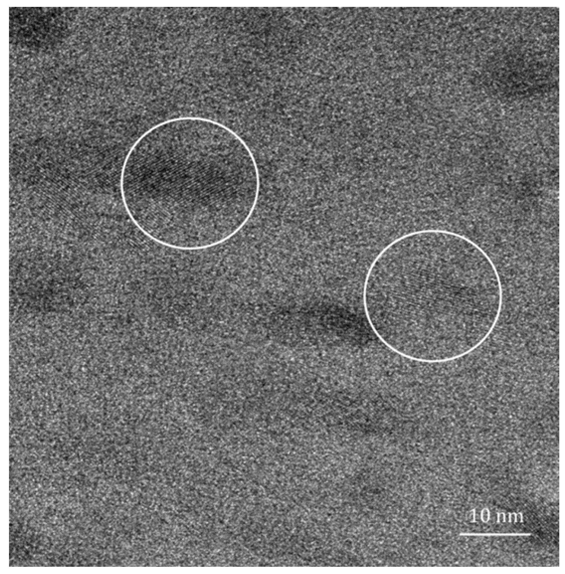 Coatings 08 00109 g006