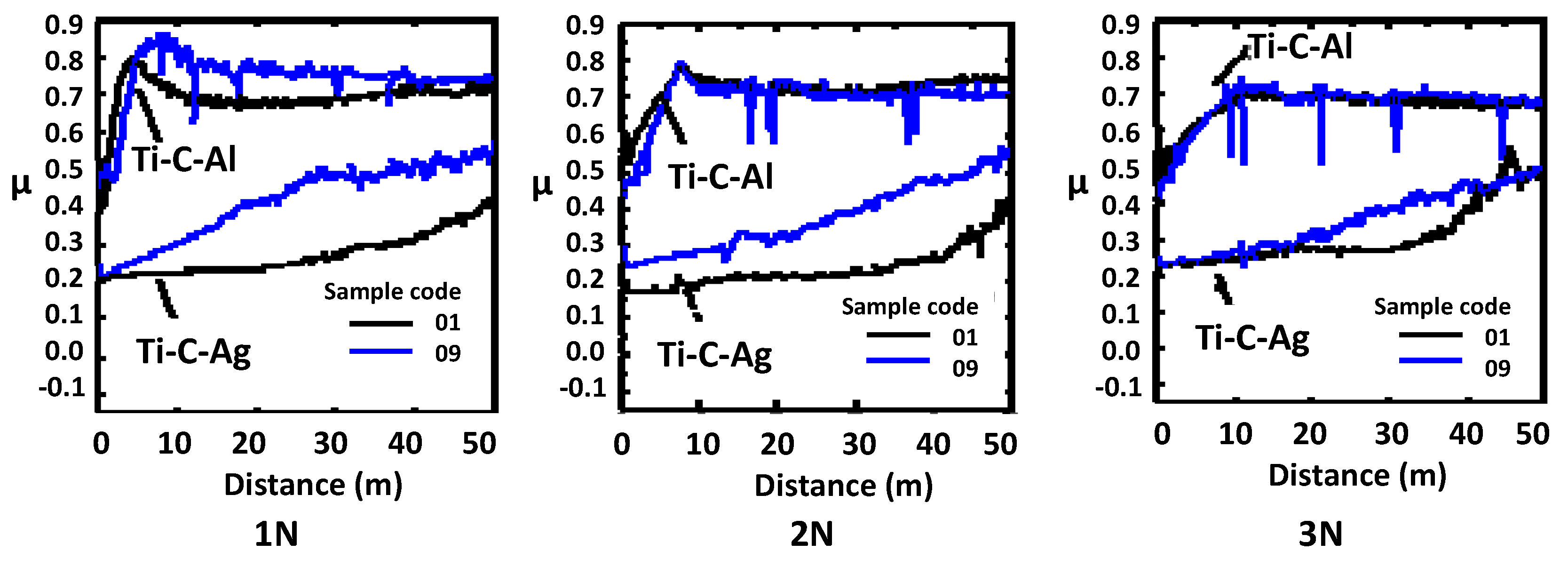 Coatings 08 00114 g002