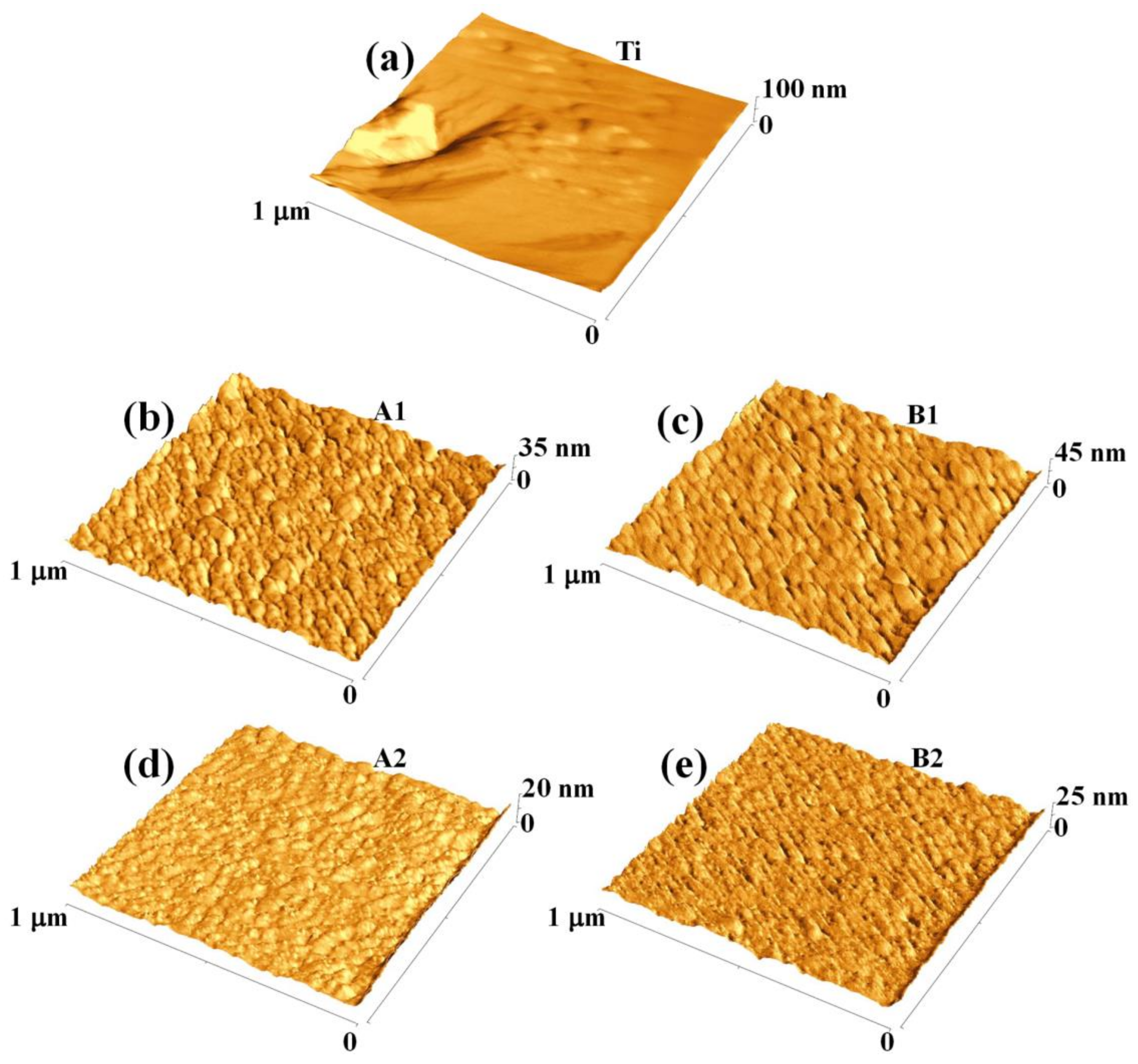 Coatings 08 00121 g007