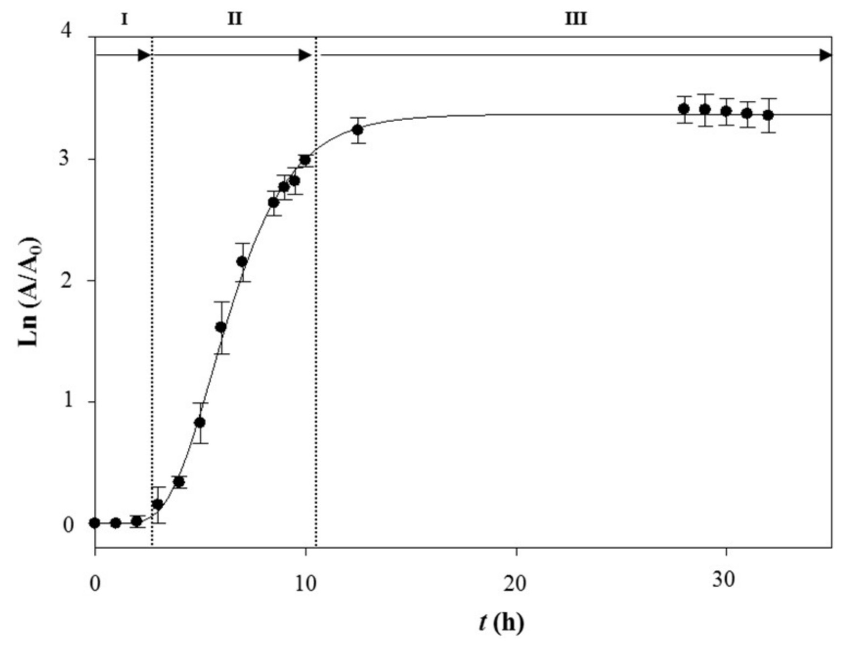 Coatings 08 00123 g001