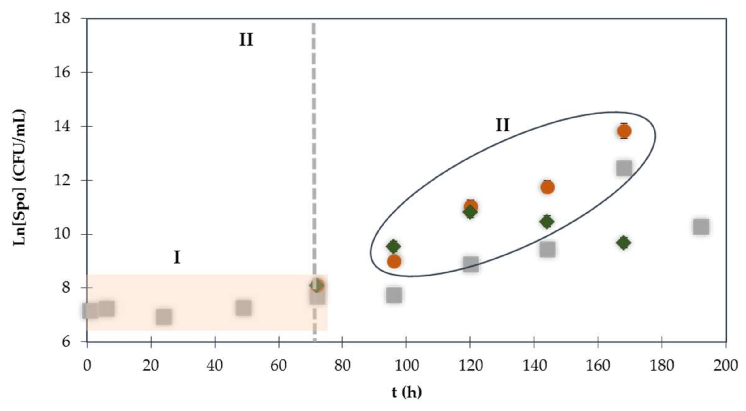 Coatings 08 00123 g002