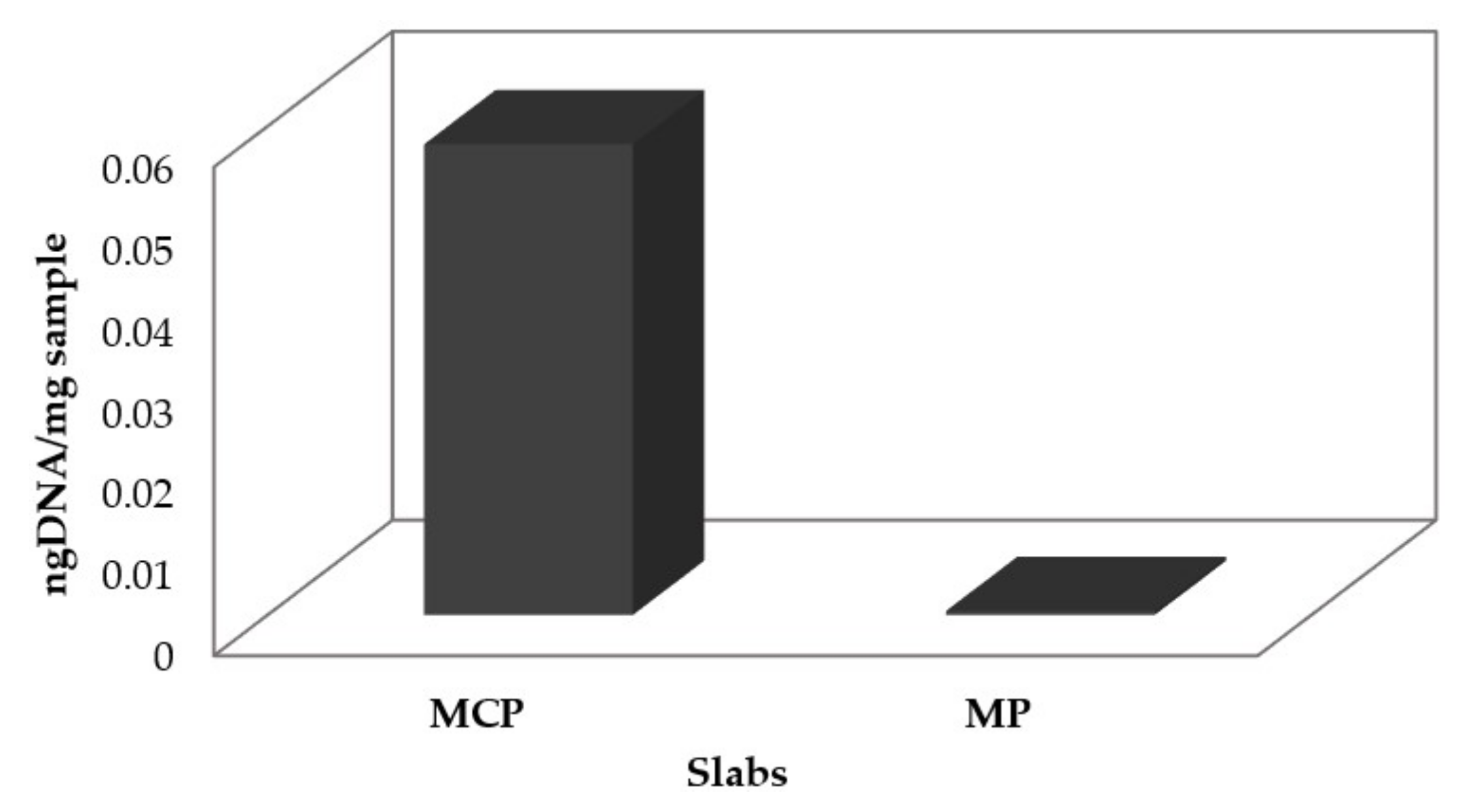 Coatings 08 00123 g007
