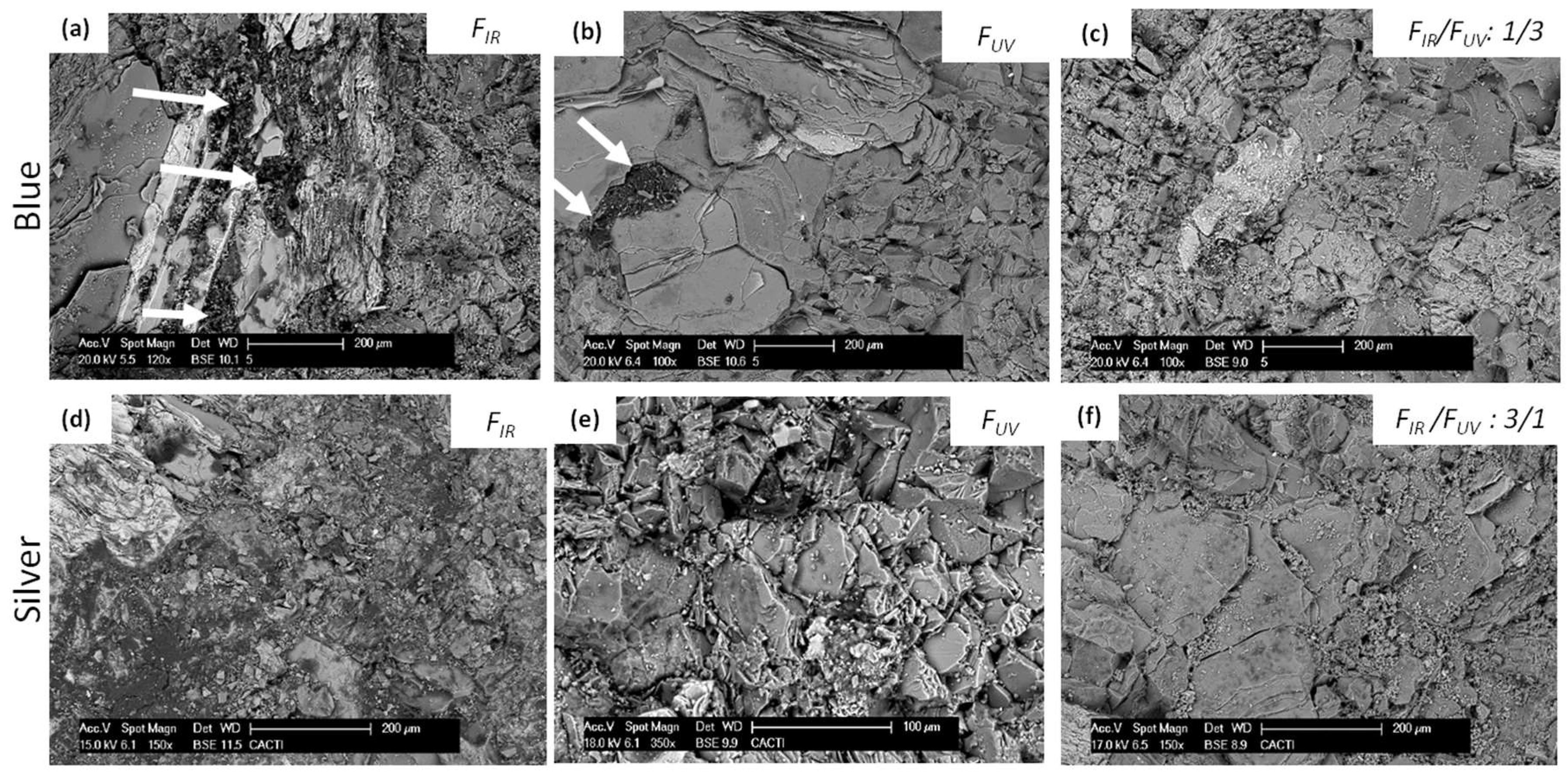 Coatings 08 00124 g006