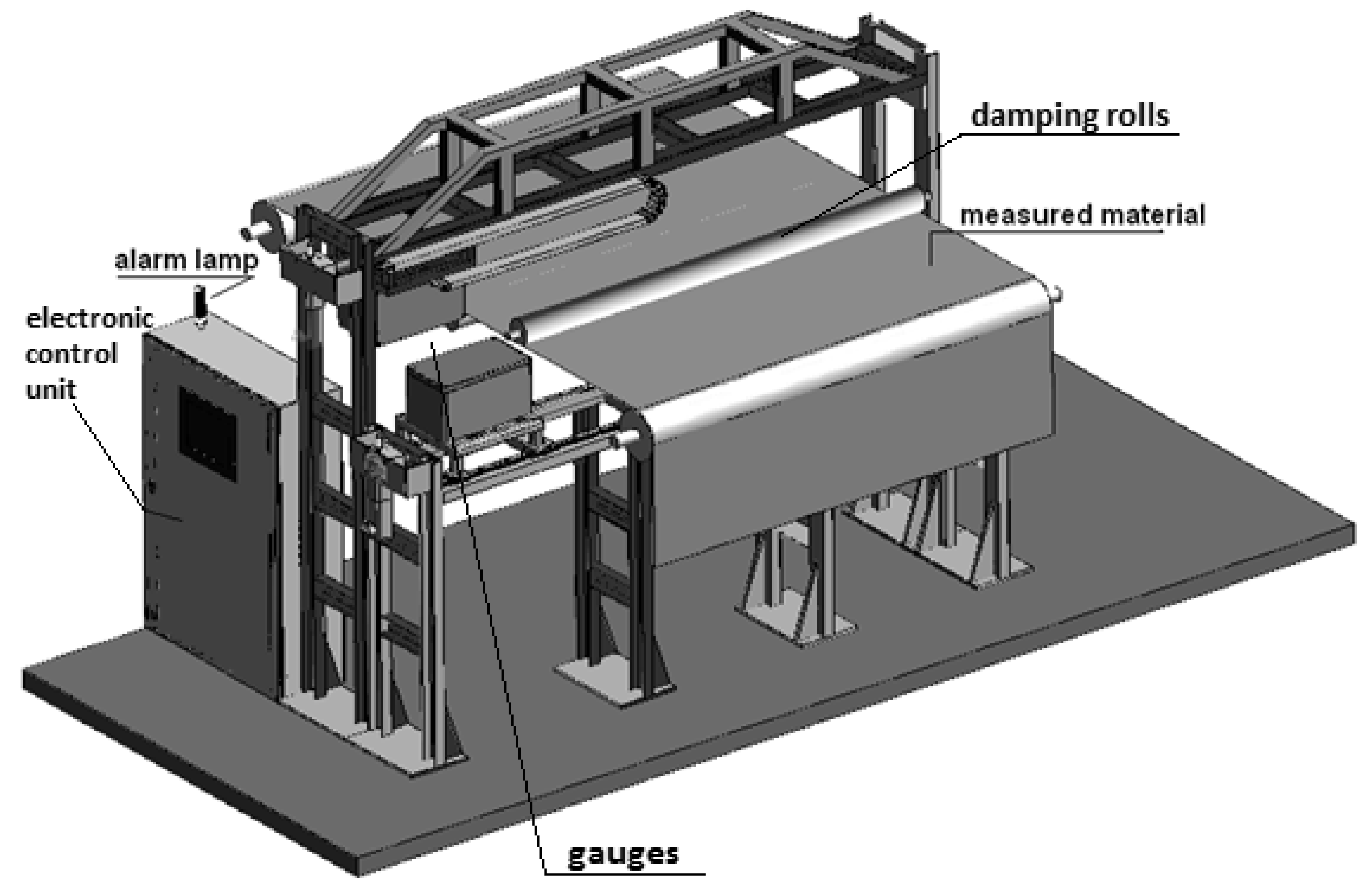Coatings 08 00126 g001 550