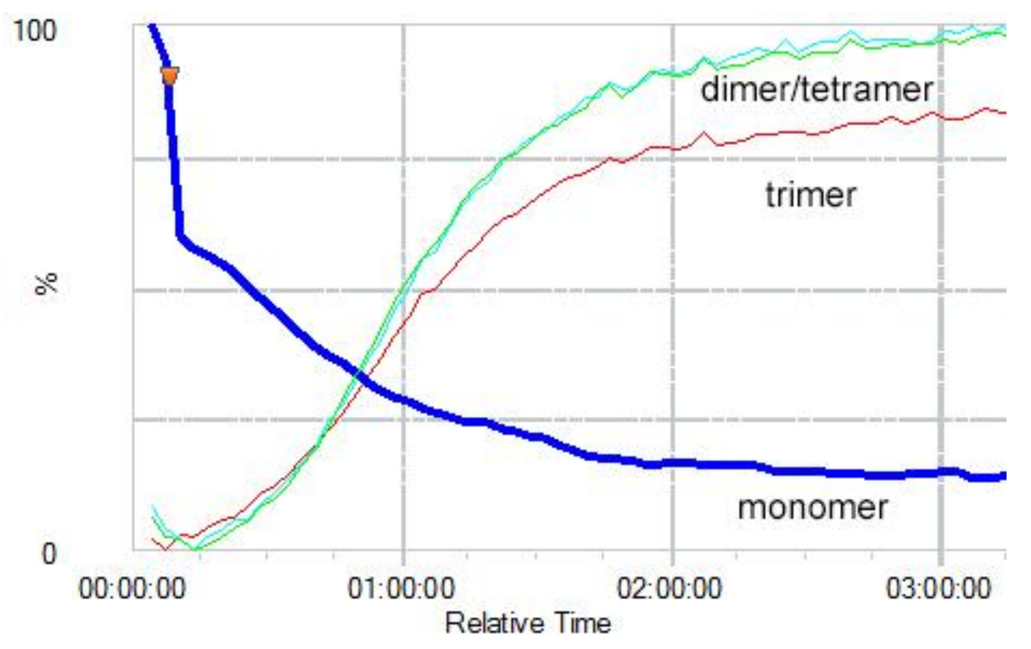Coatings 08 00131 g002