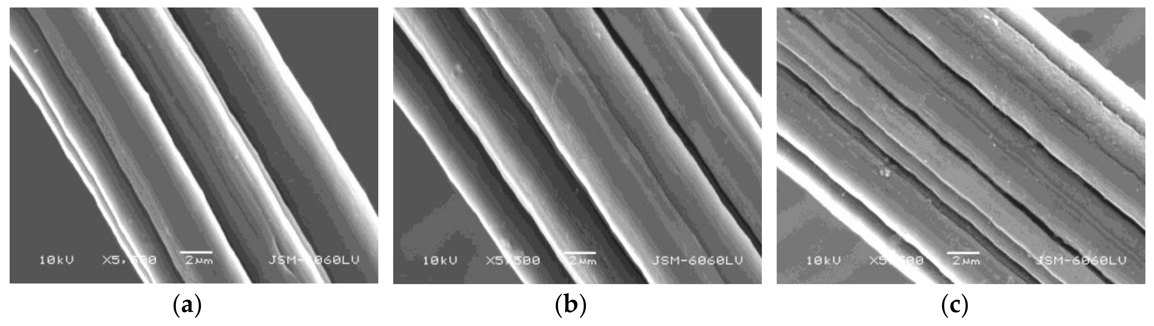 Coatings 08 00133 g006 Coatings 08 00133 g006