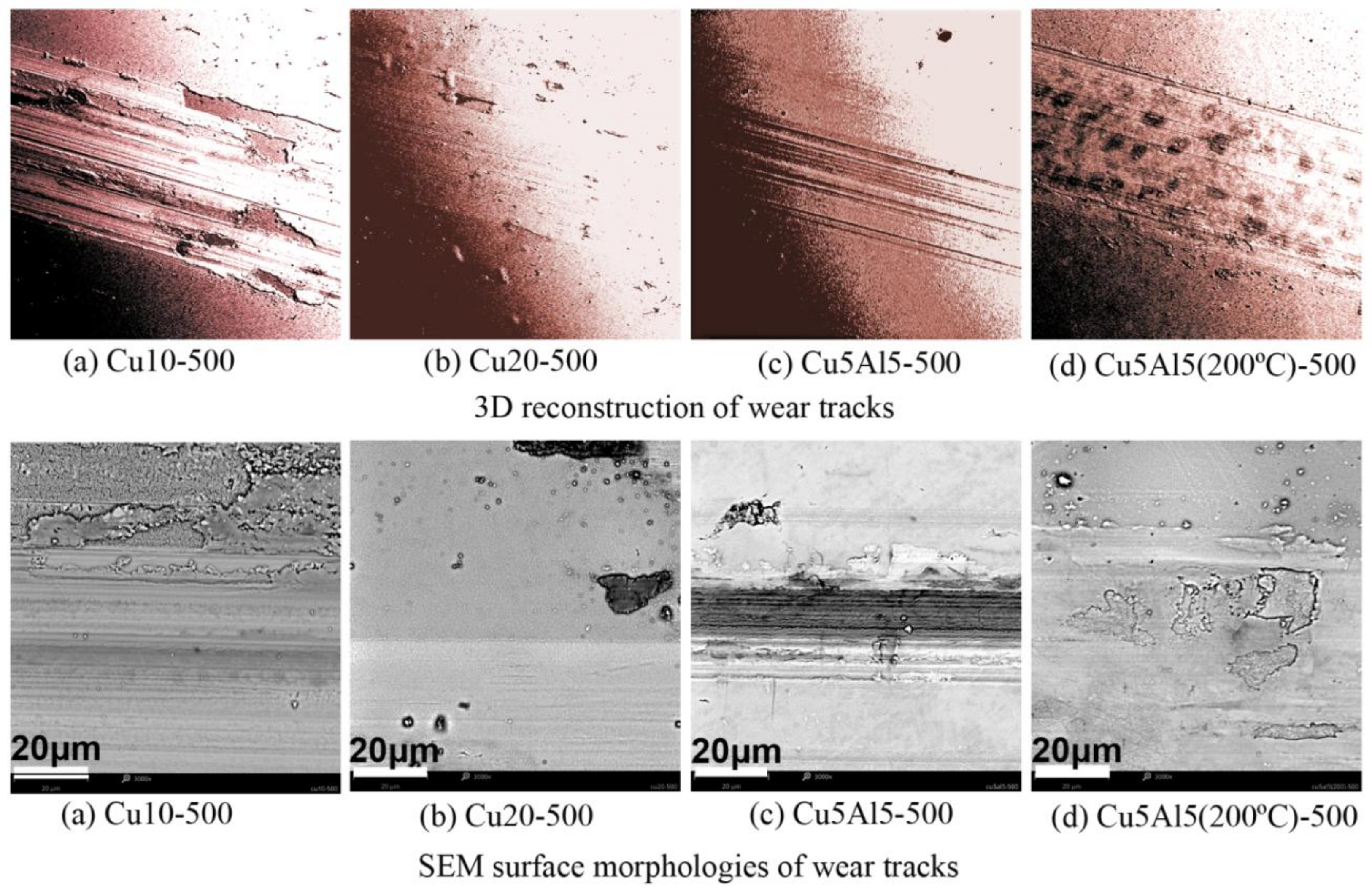 Coatings 08 00134 g009 550