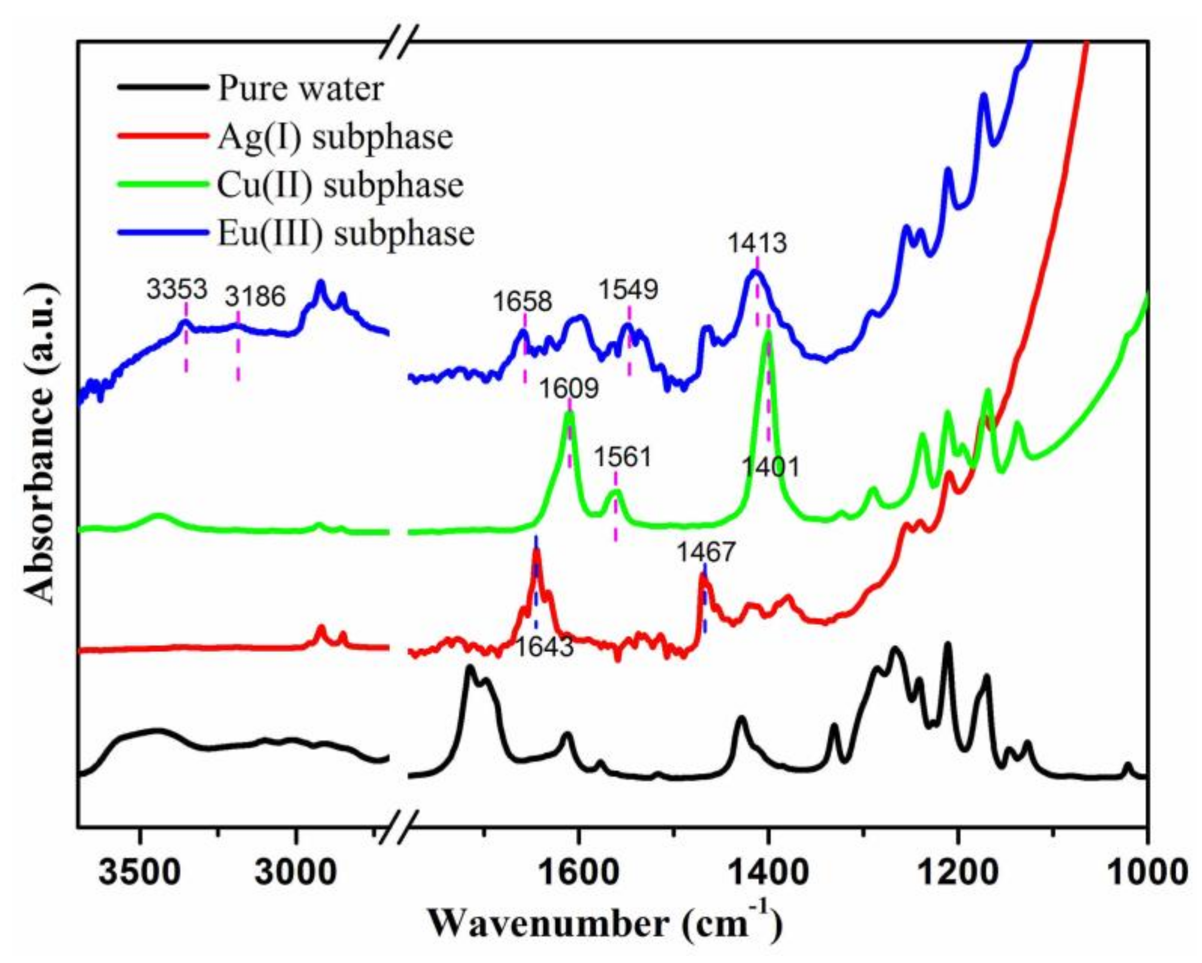 Coatings 08 00141 g008
