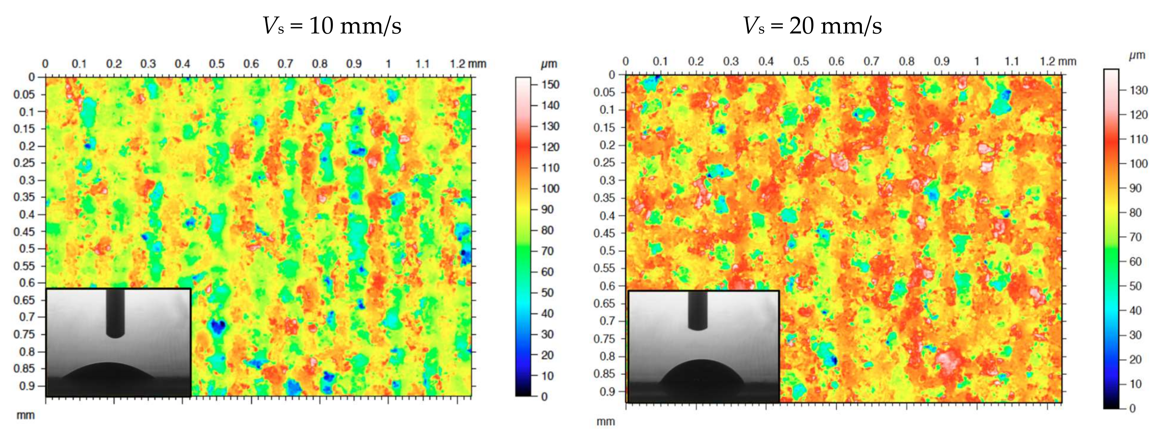 Coatings 08 00145 g009a
