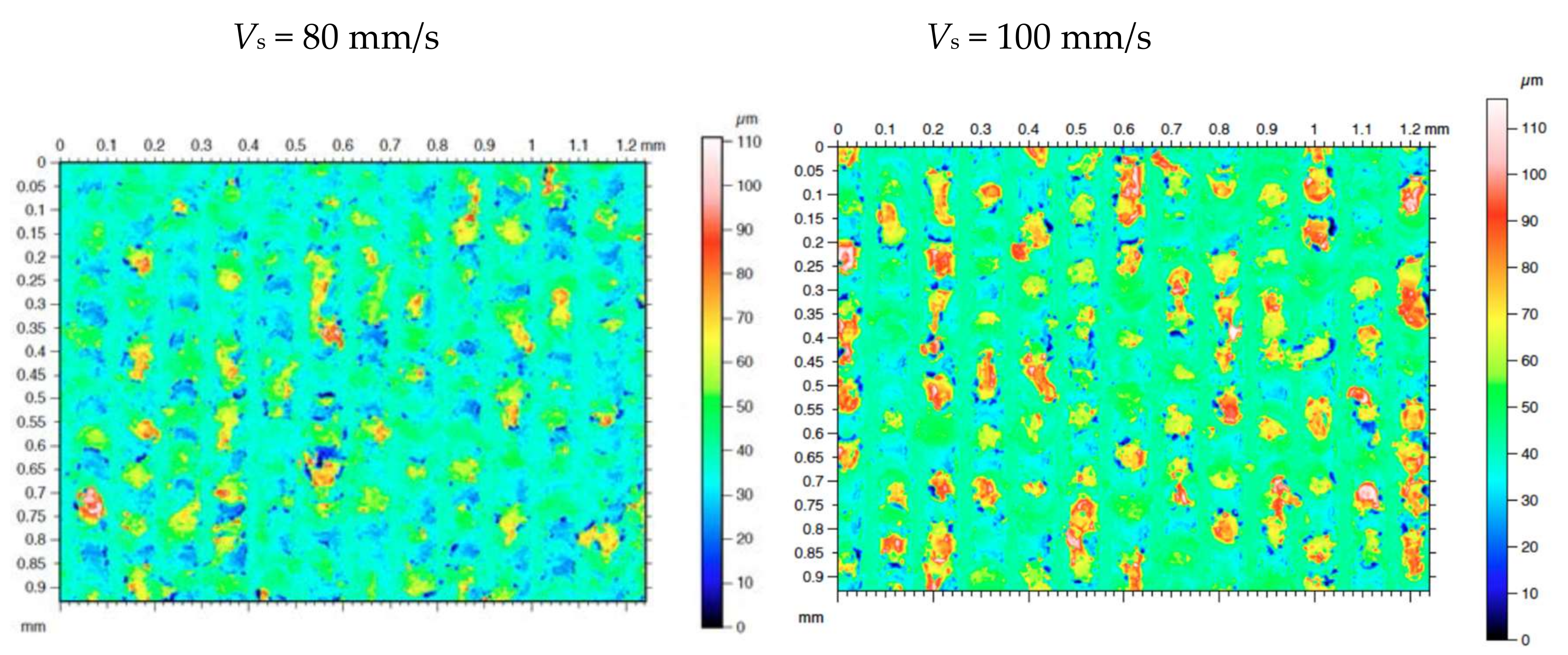 Coatings 08 00145 g010